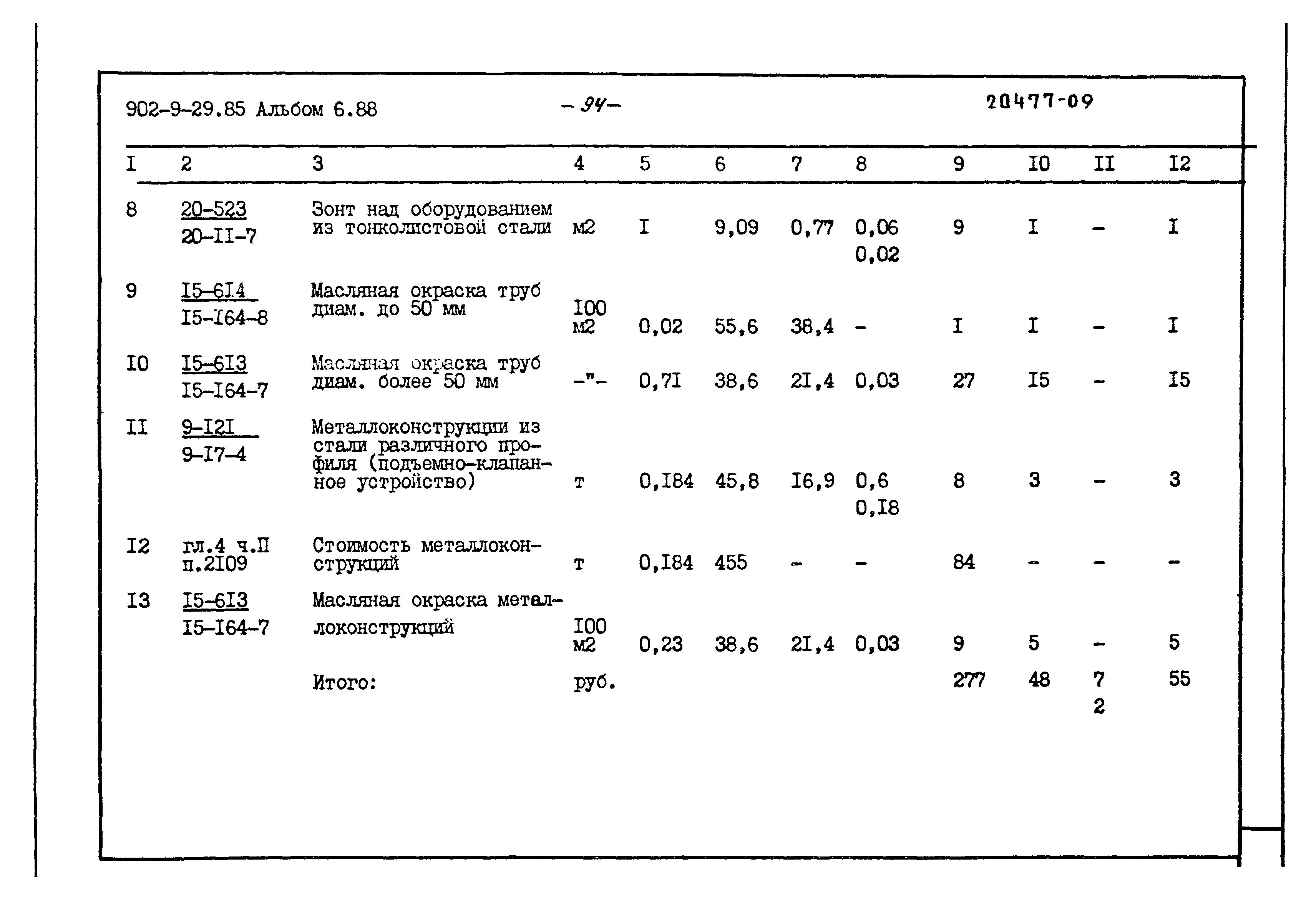 Типовой проект 902-9-29.85