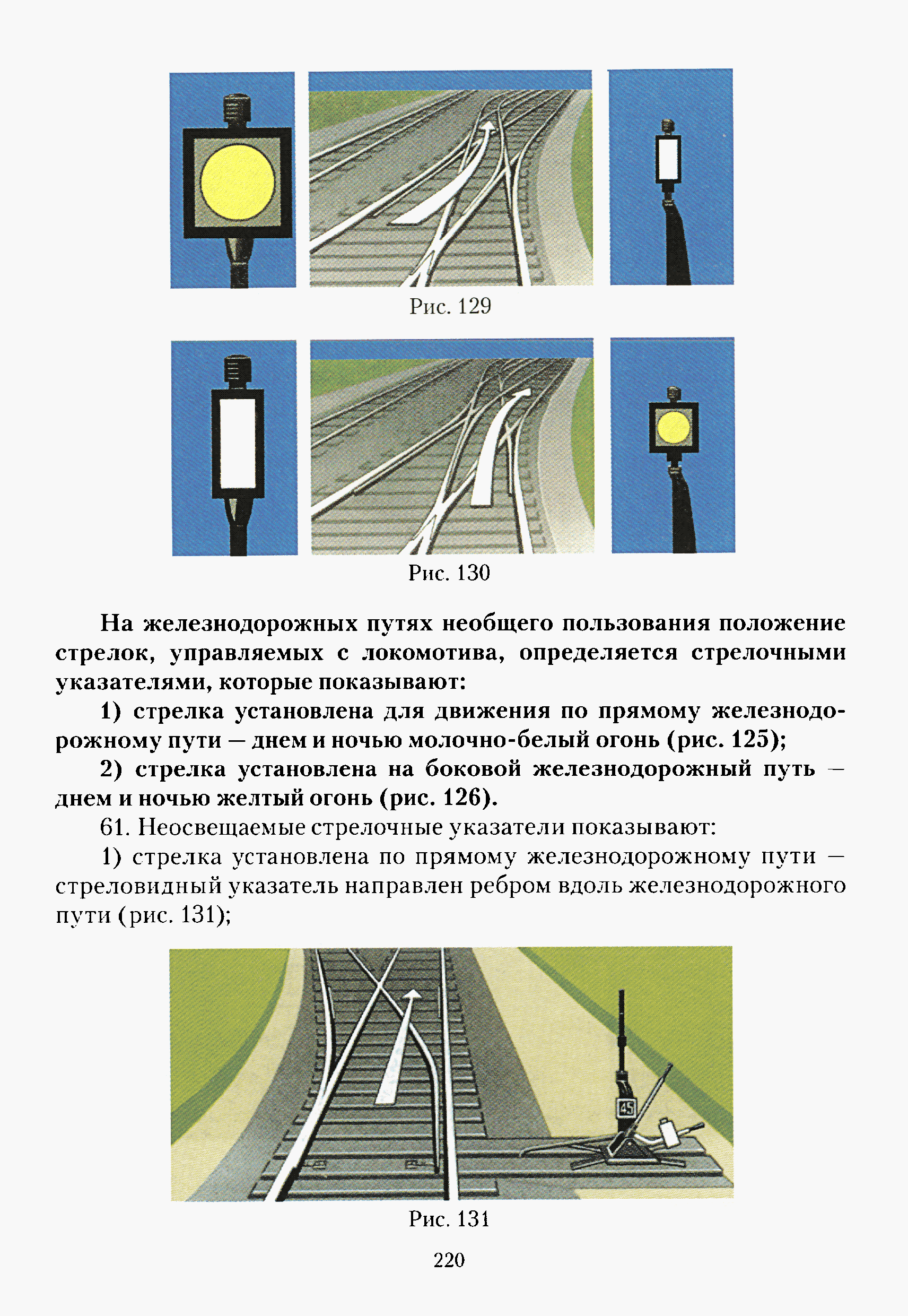 Сигнализация по движению поездов