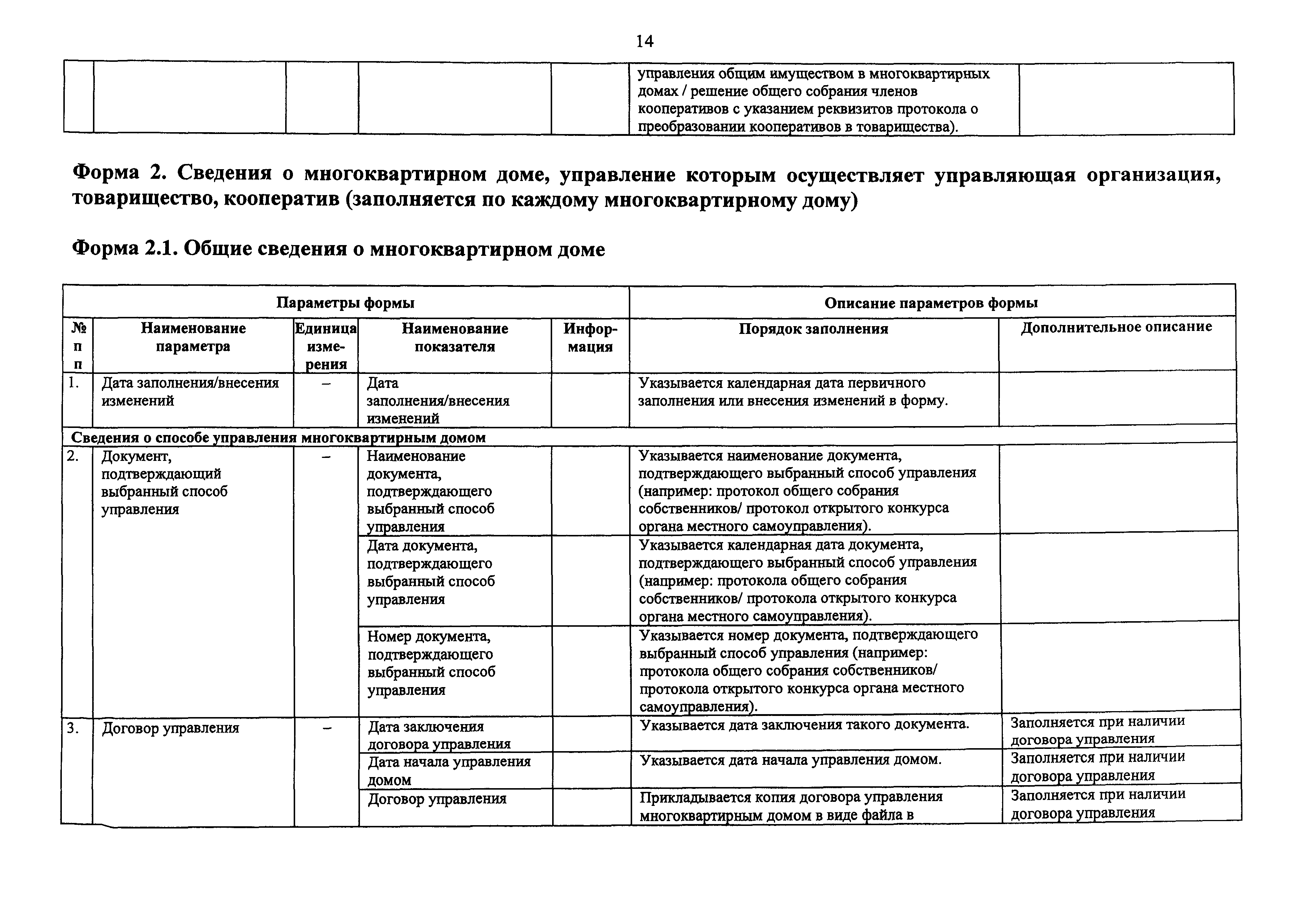 документация дома управления (100) фото