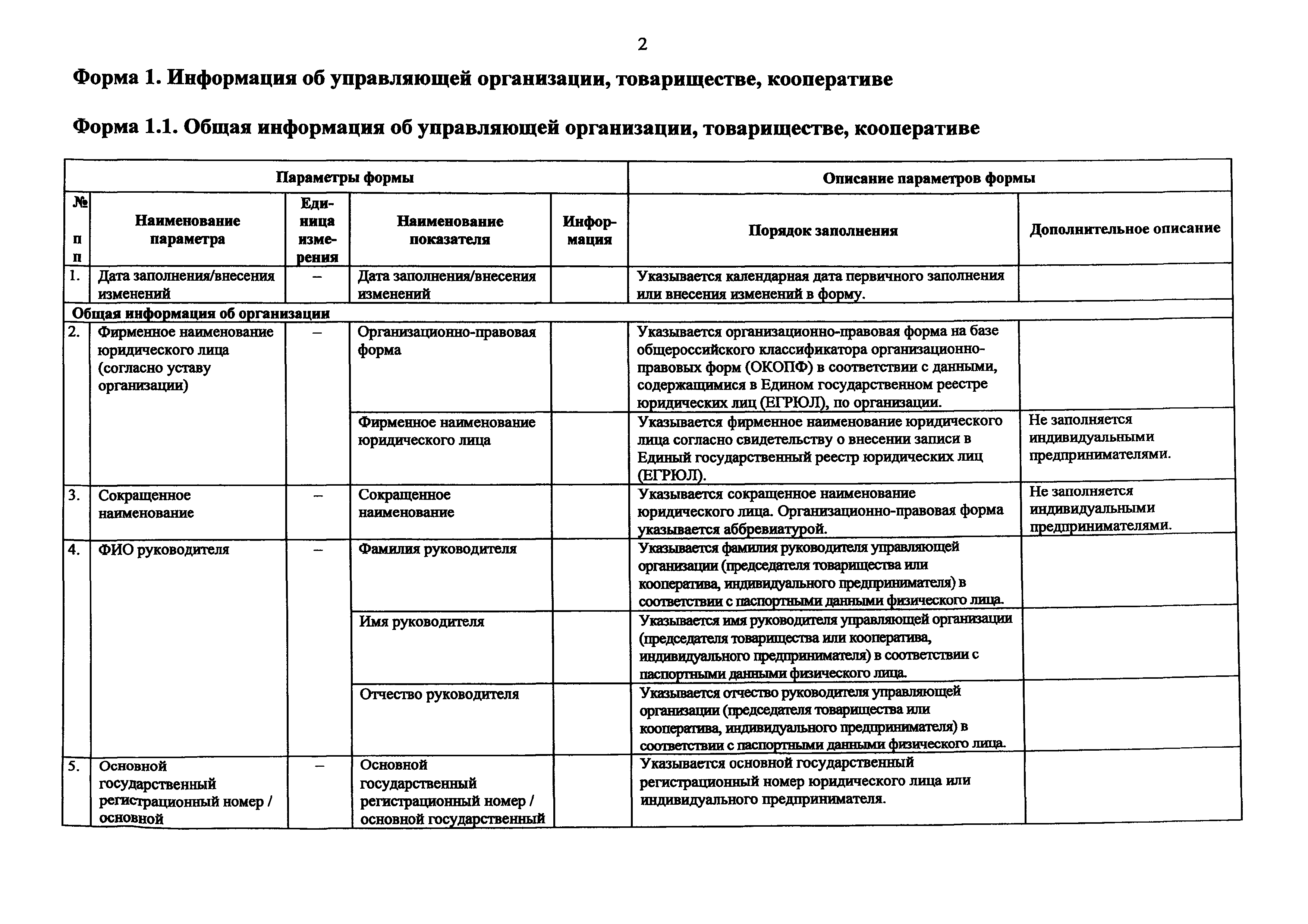 формы раскрытия информации в сфере управления многоквартирными домами (100) фото