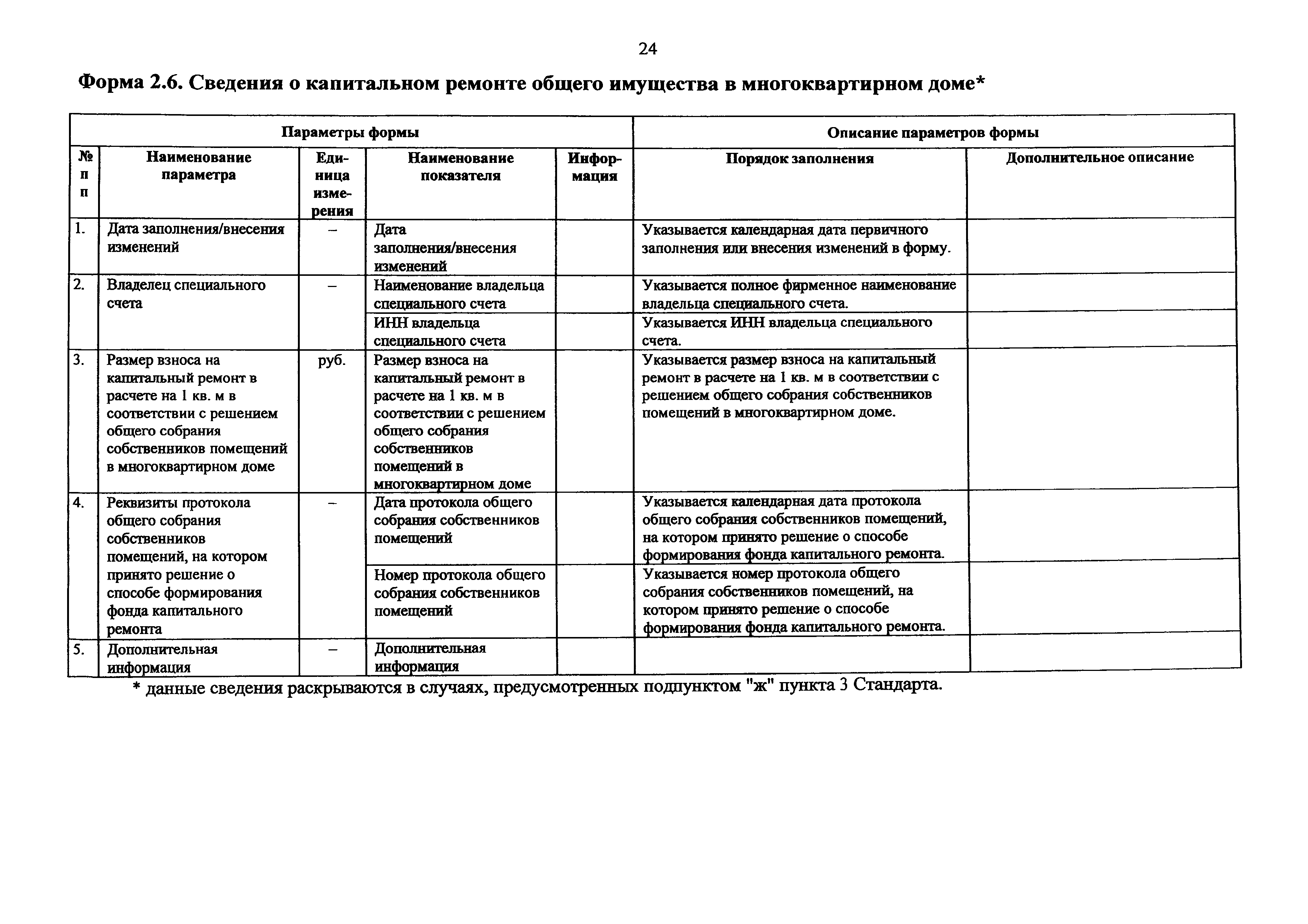 Скачать Формы раскрытия информации организациями, осуществляющими  деятельность в сфере управления многоквартирными домами