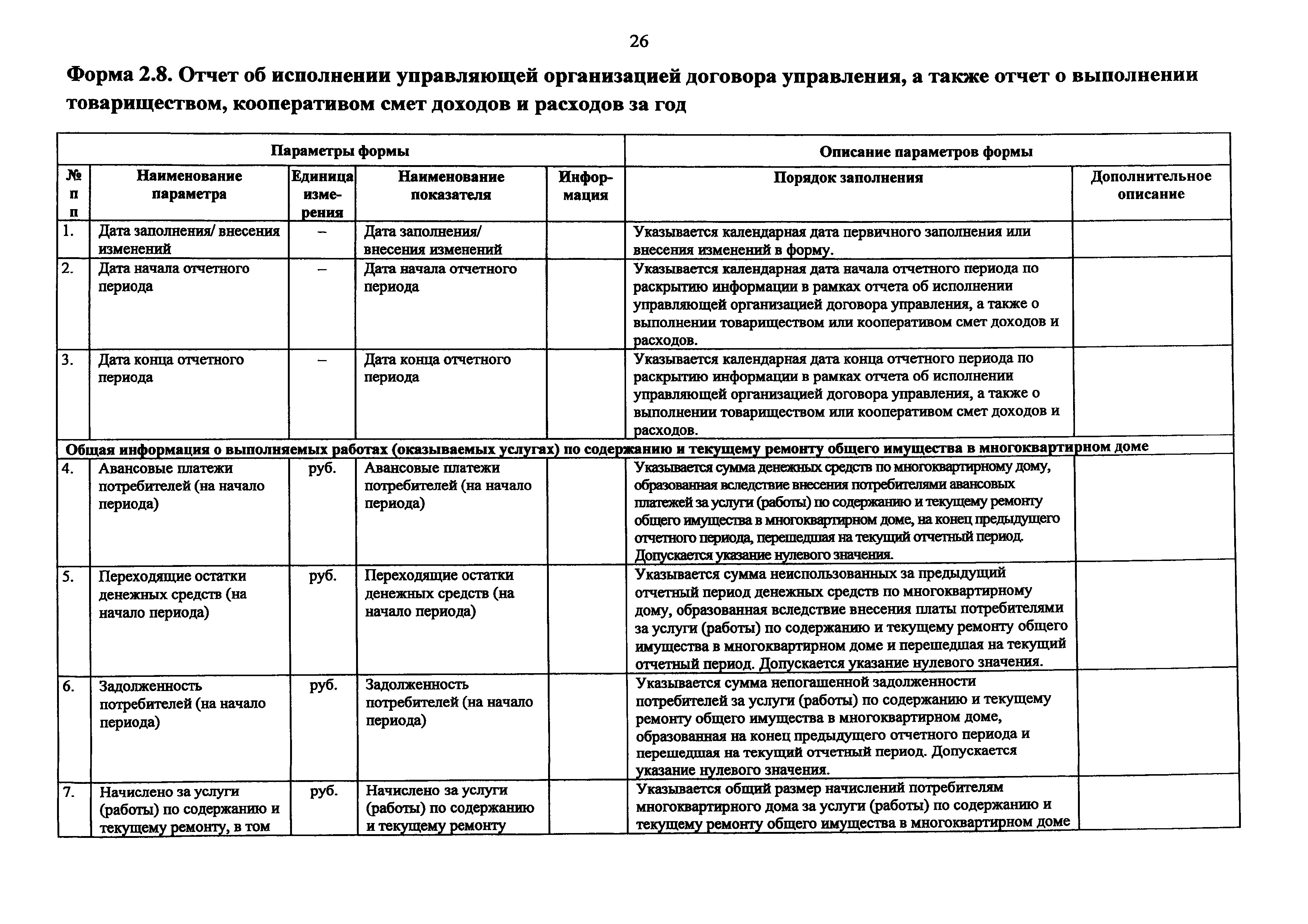 Скачать Формы раскрытия информации организациями, осуществляющими  деятельность в сфере управления многоквартирными домами