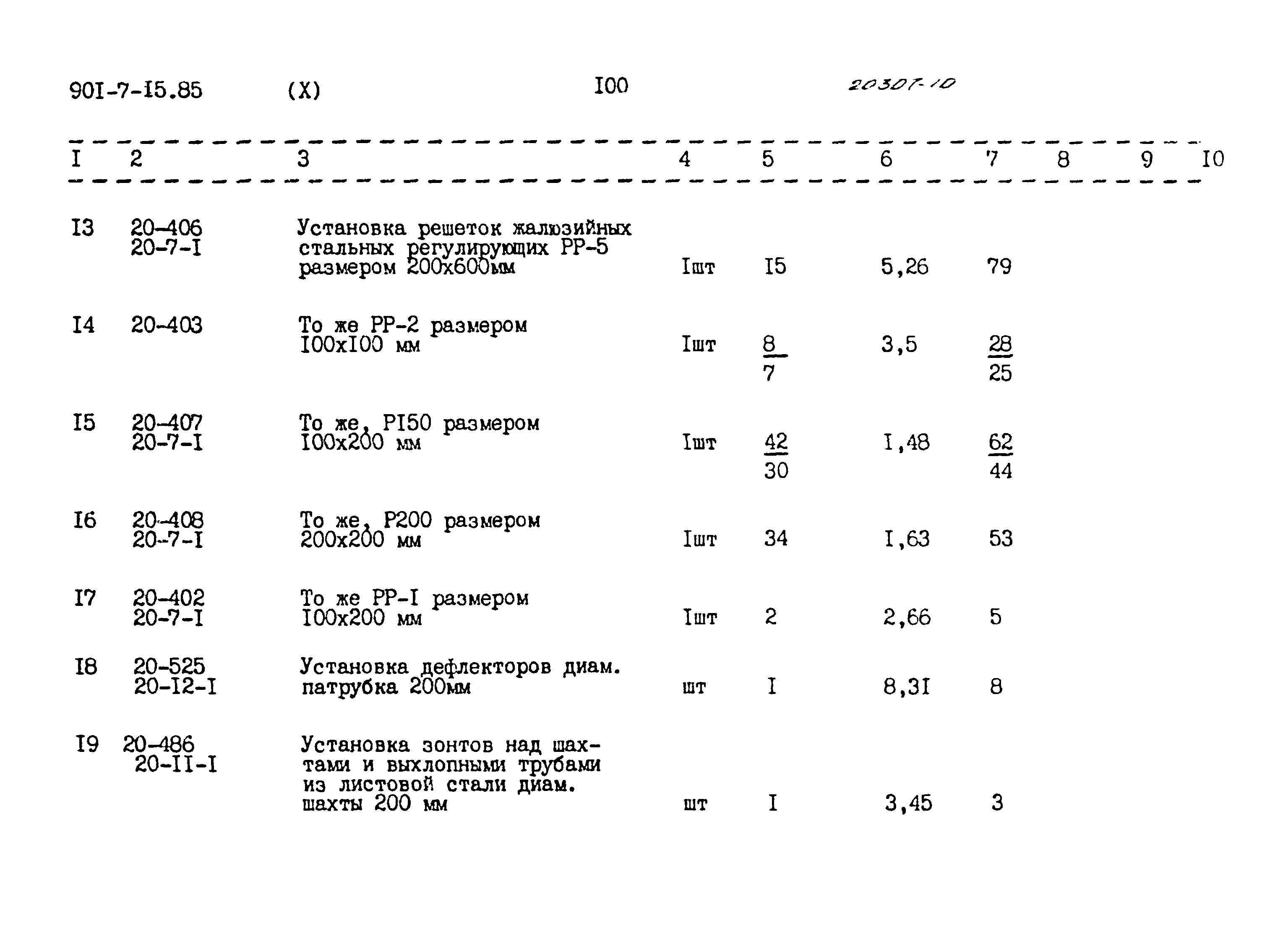 Типовой проект 901-7-15.85