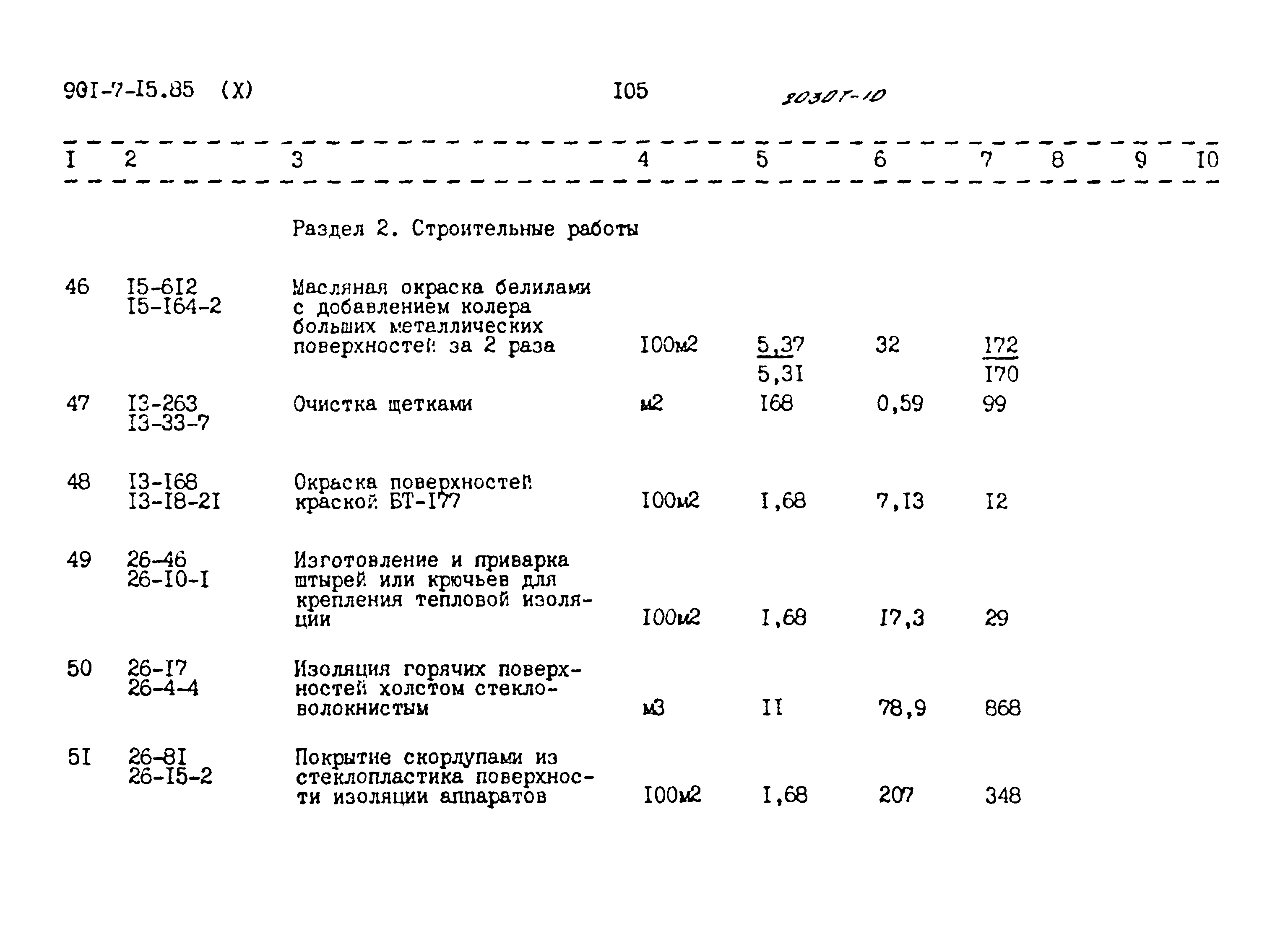 Типовой проект 901-7-15.85