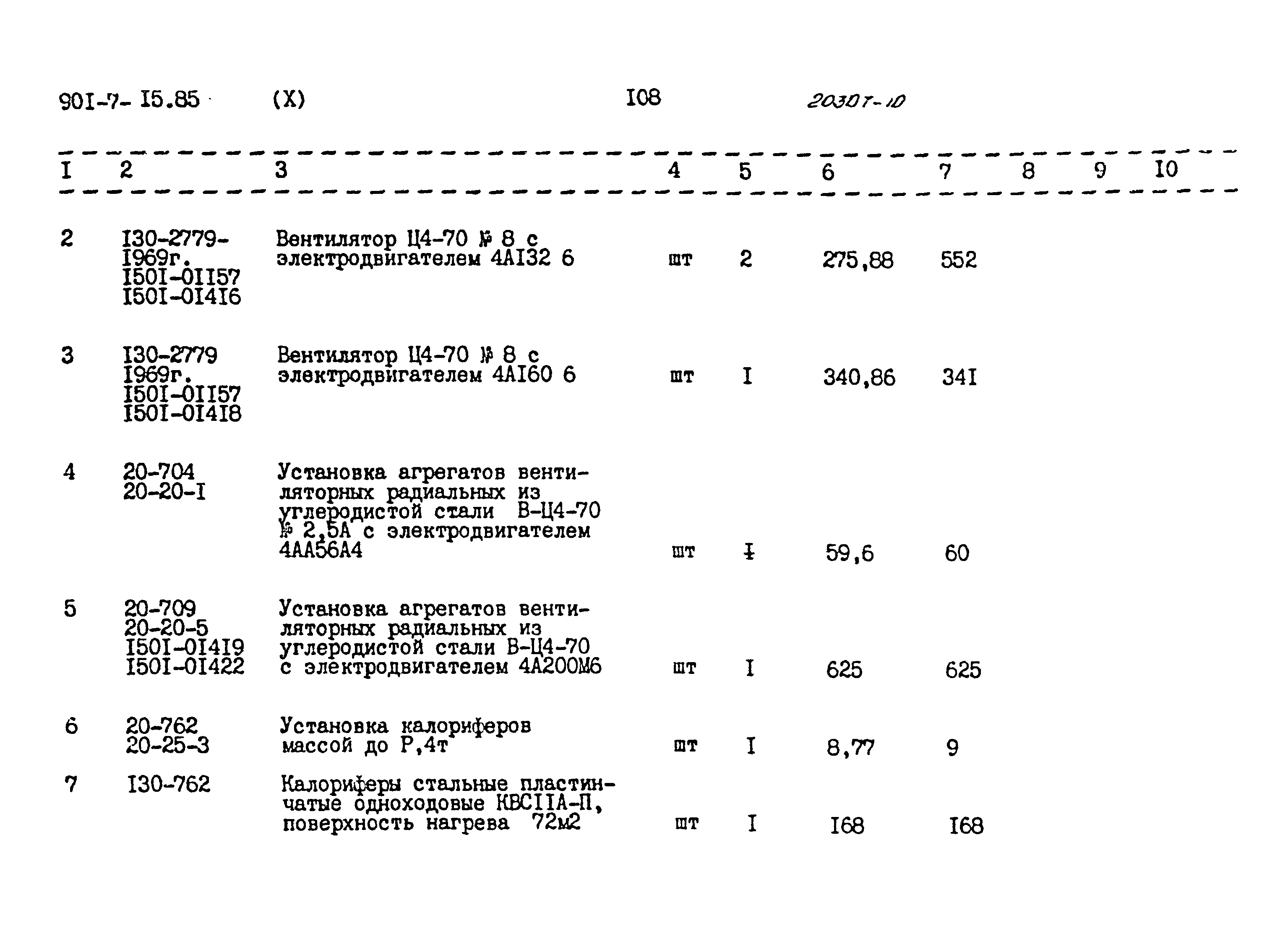 Типовой проект 901-7-15.85