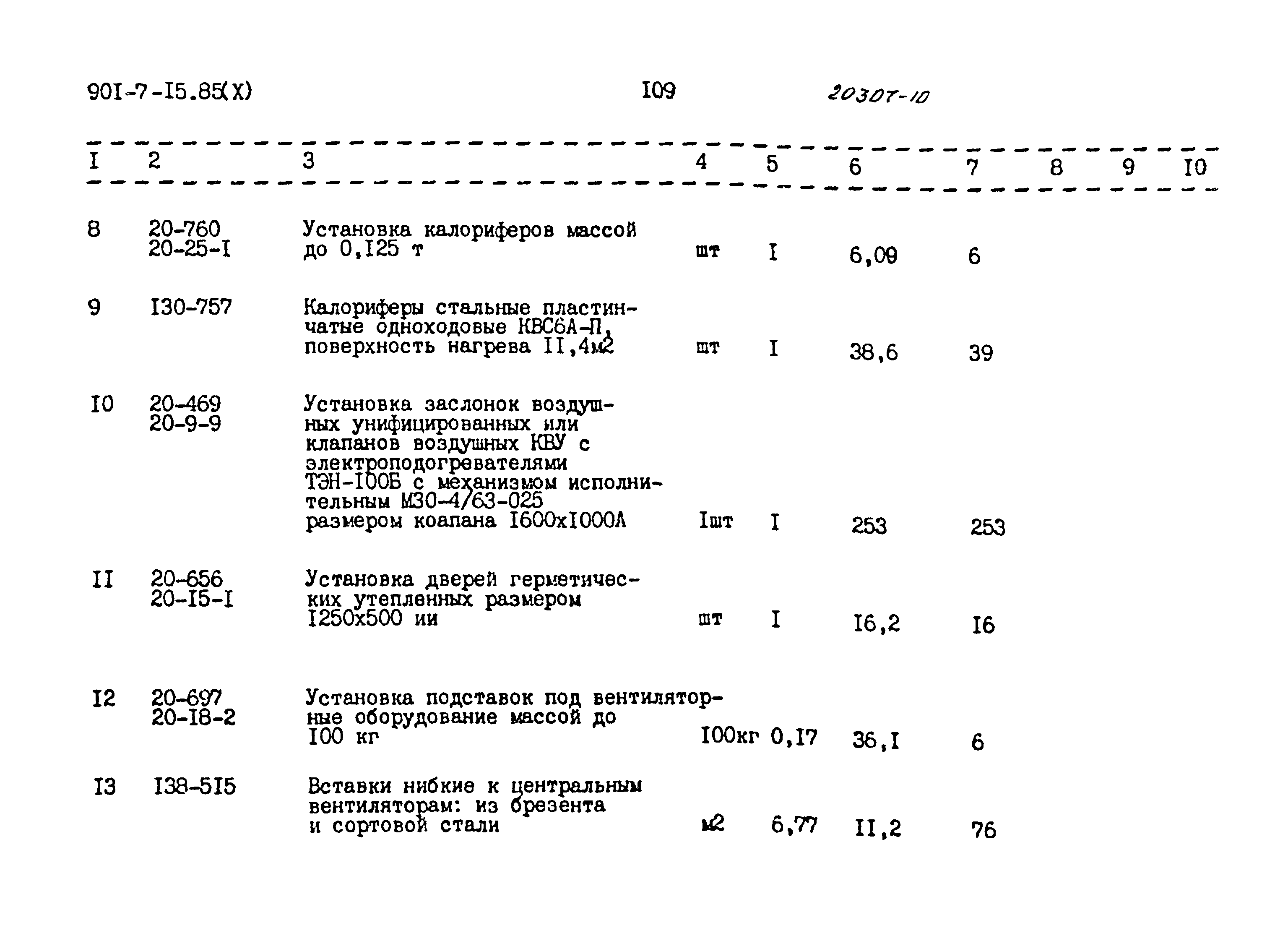 Типовой проект 901-7-15.85