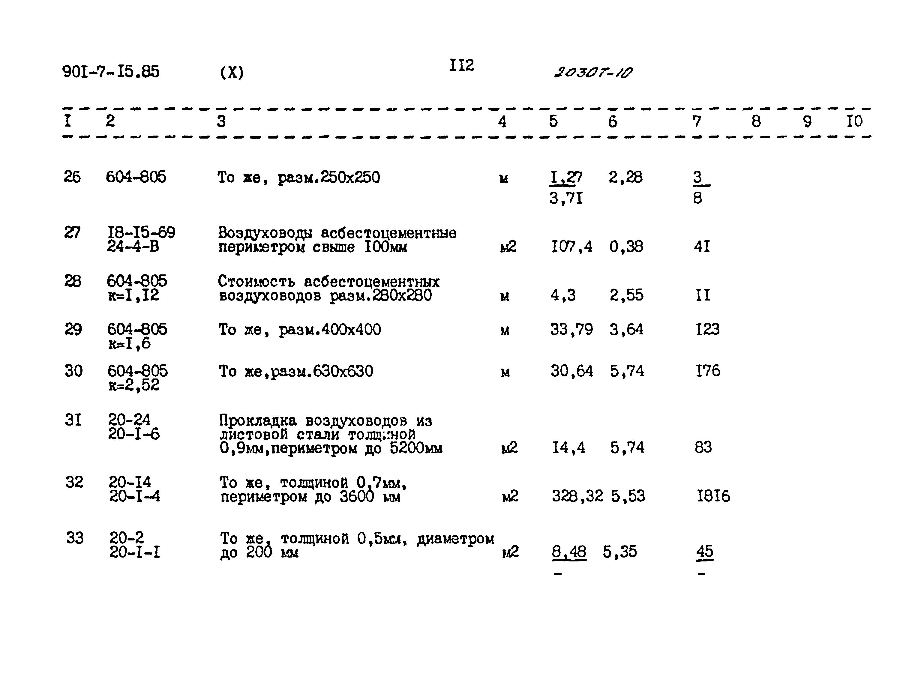 Типовой проект 901-7-15.85