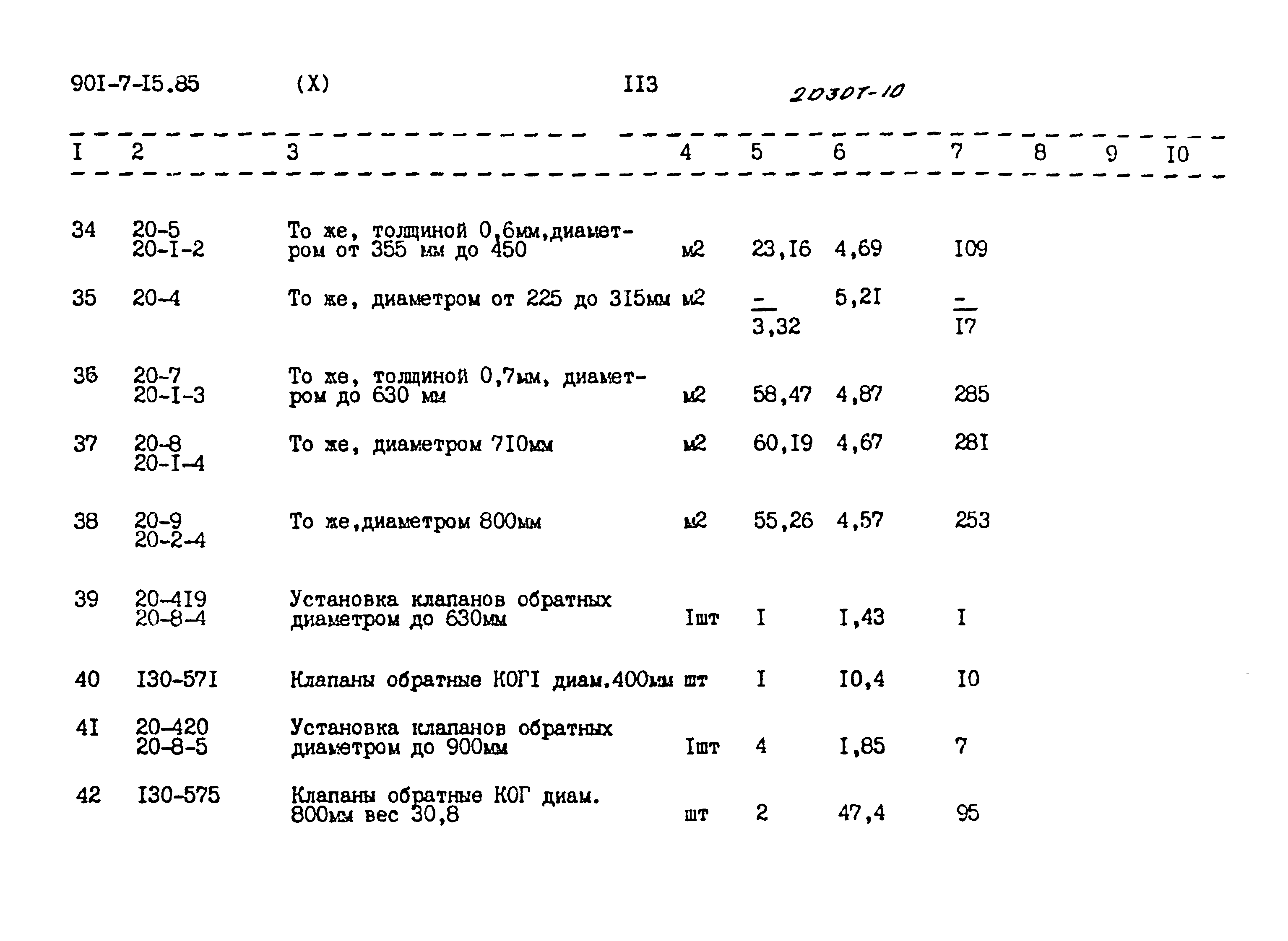 Типовой проект 901-7-15.85