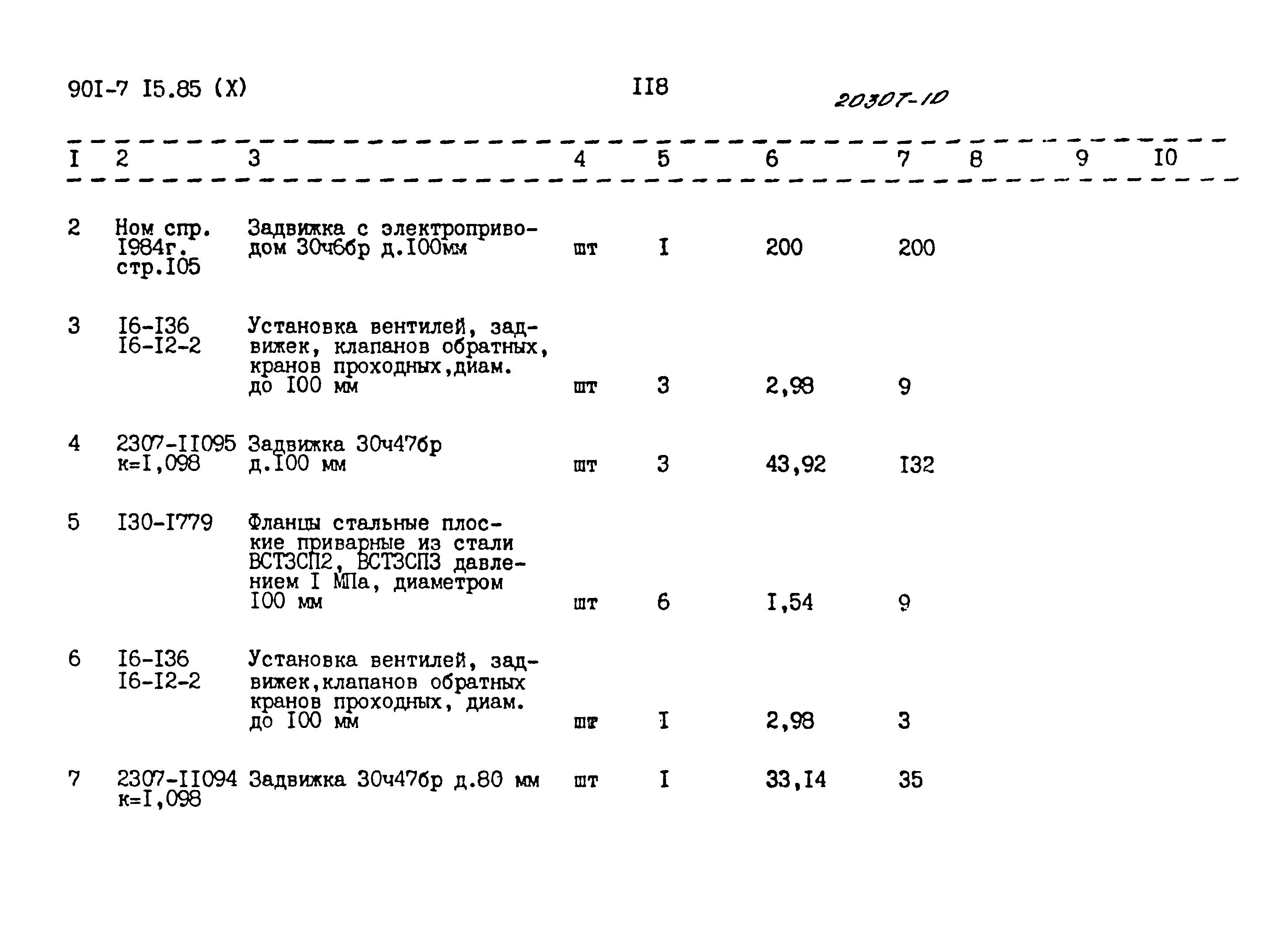 Типовой проект 901-7-15.85