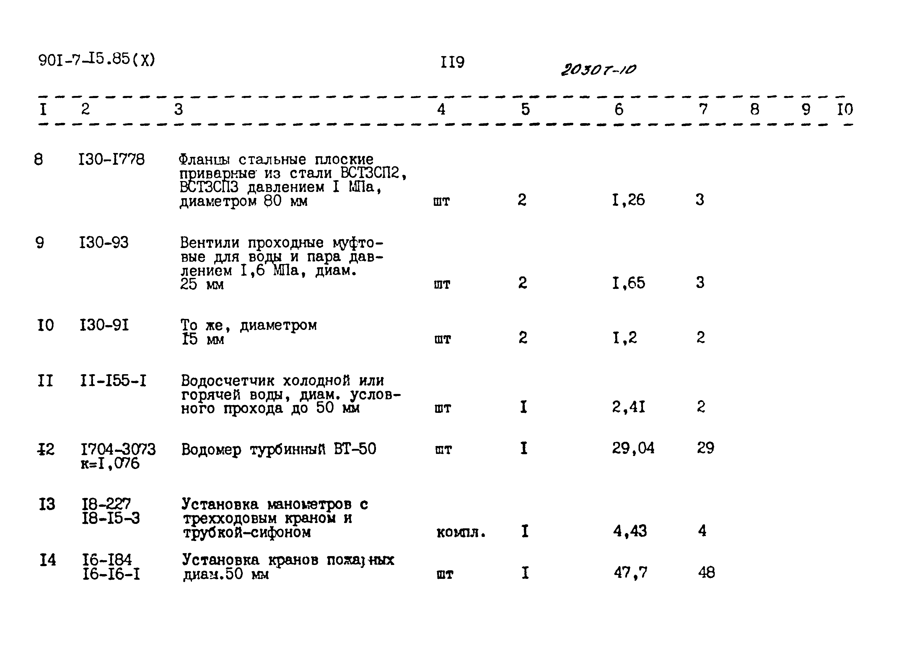 Типовой проект 901-7-15.85