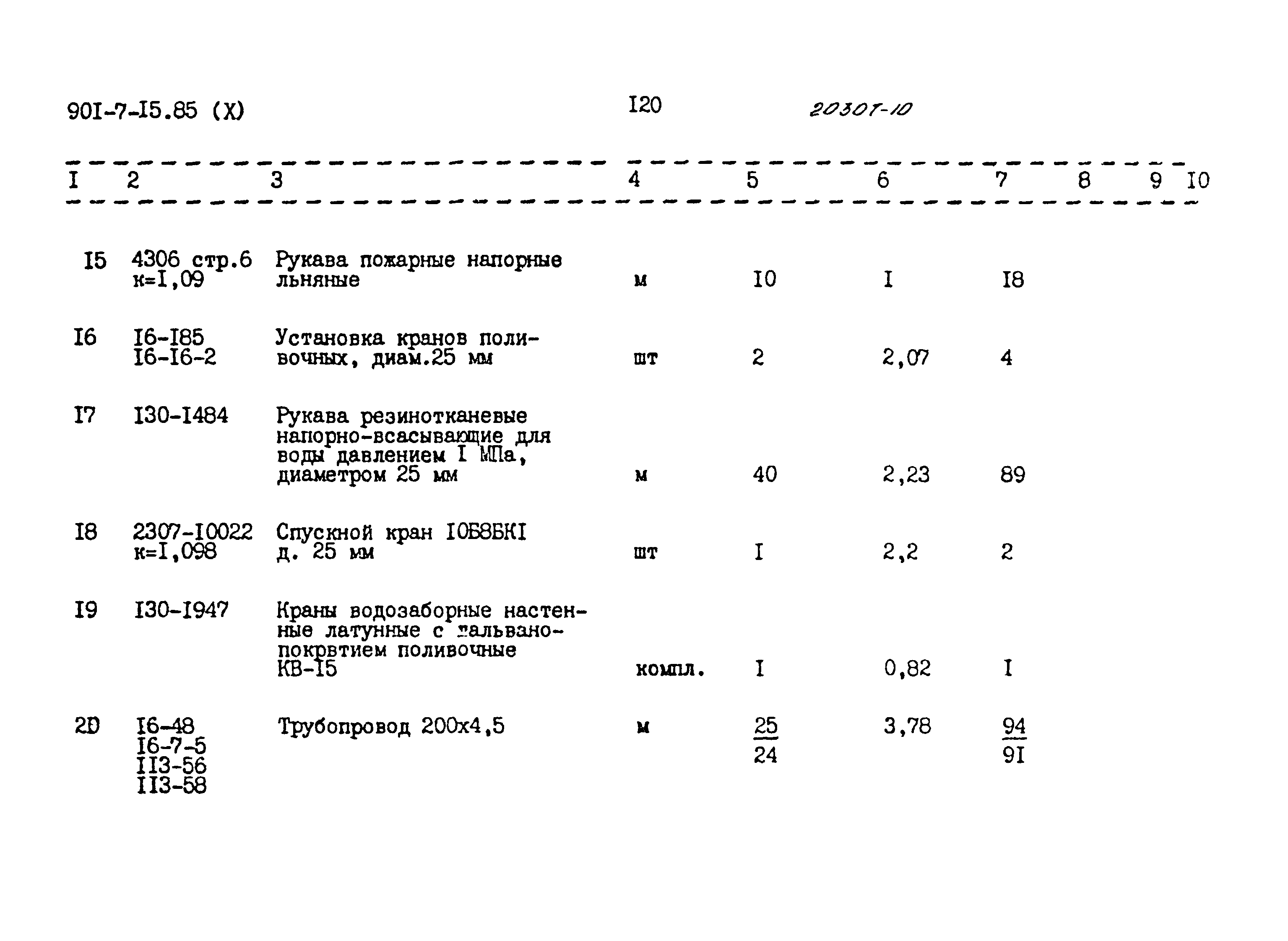 Типовой проект 901-7-15.85