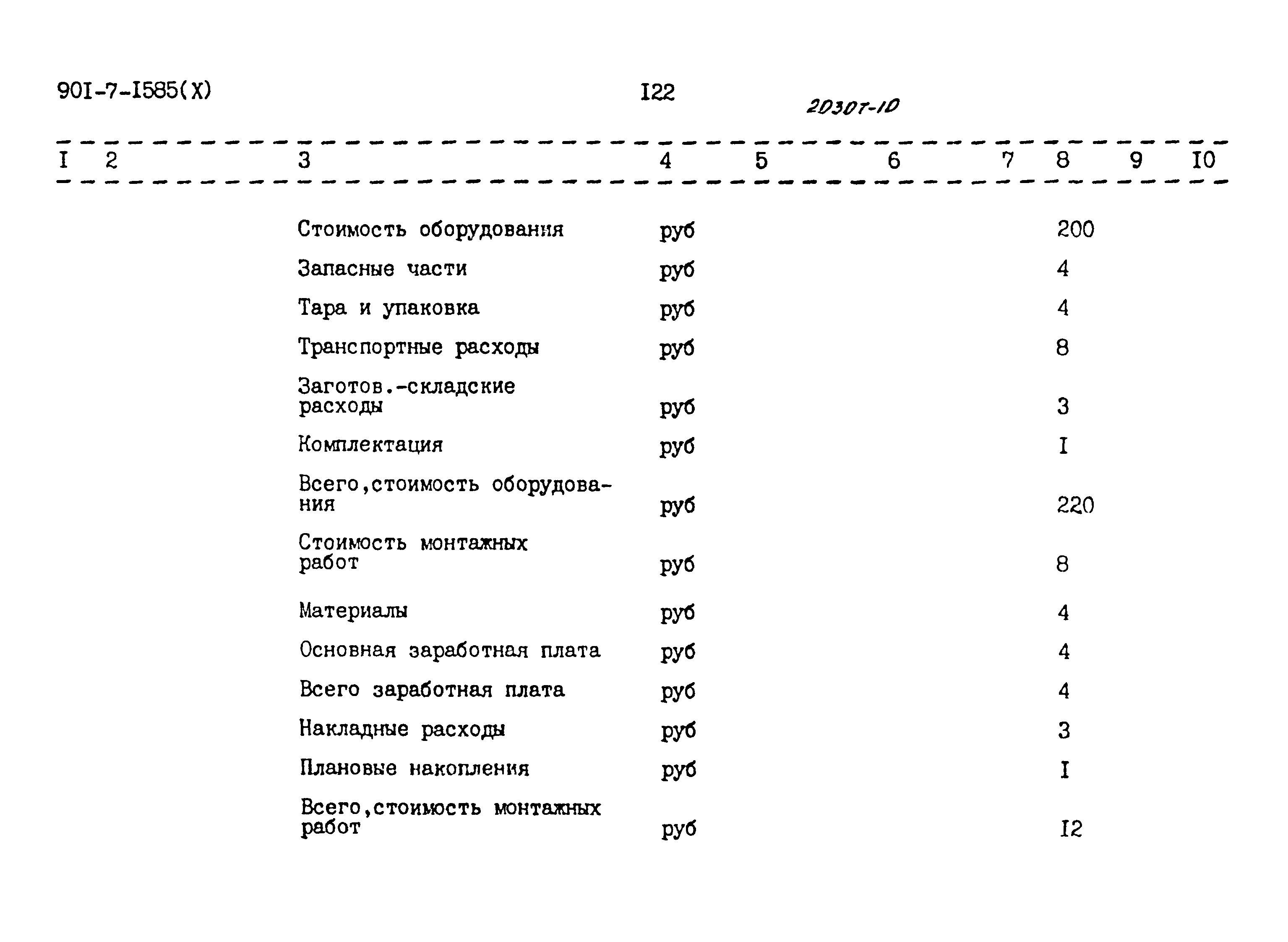 Типовой проект 901-7-15.85