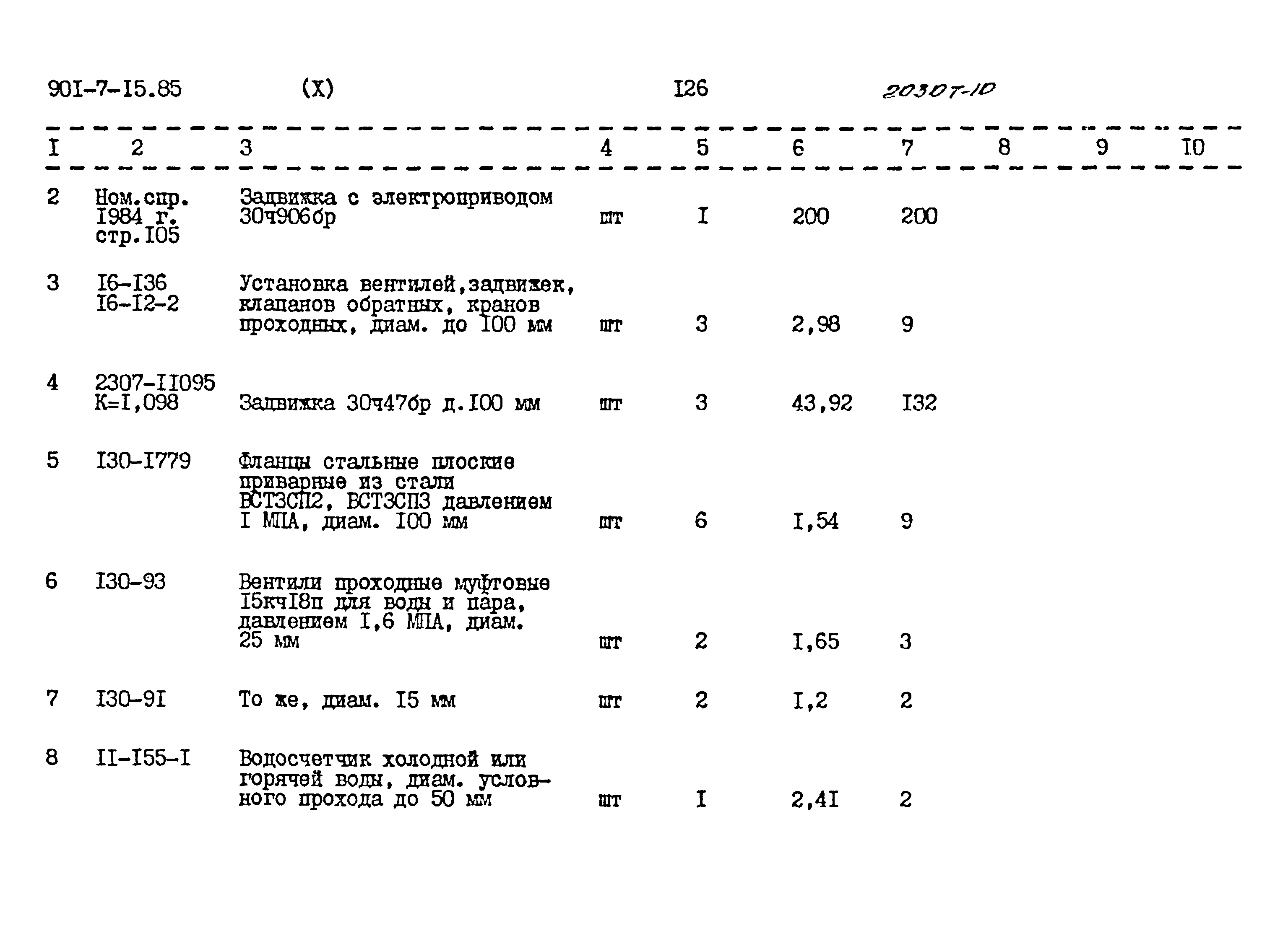 Типовой проект 901-7-15.85