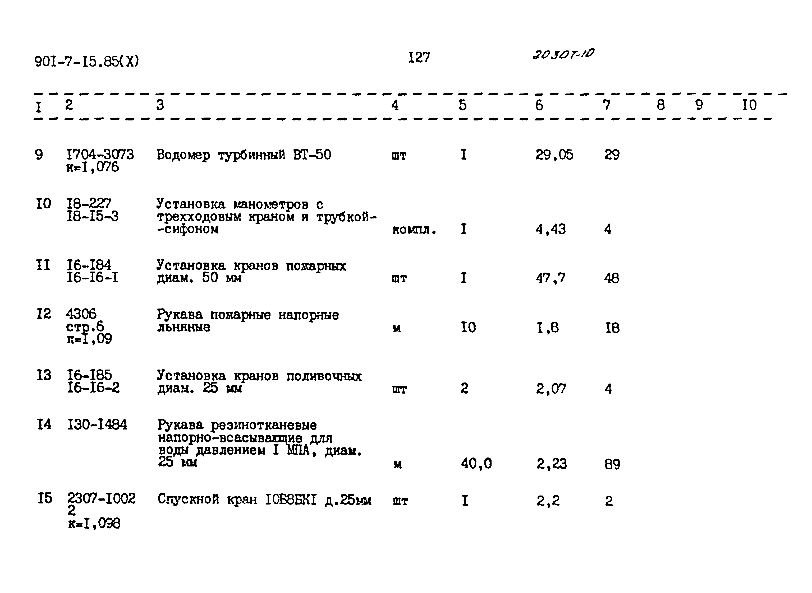 Типовой проект 901-7-15.85