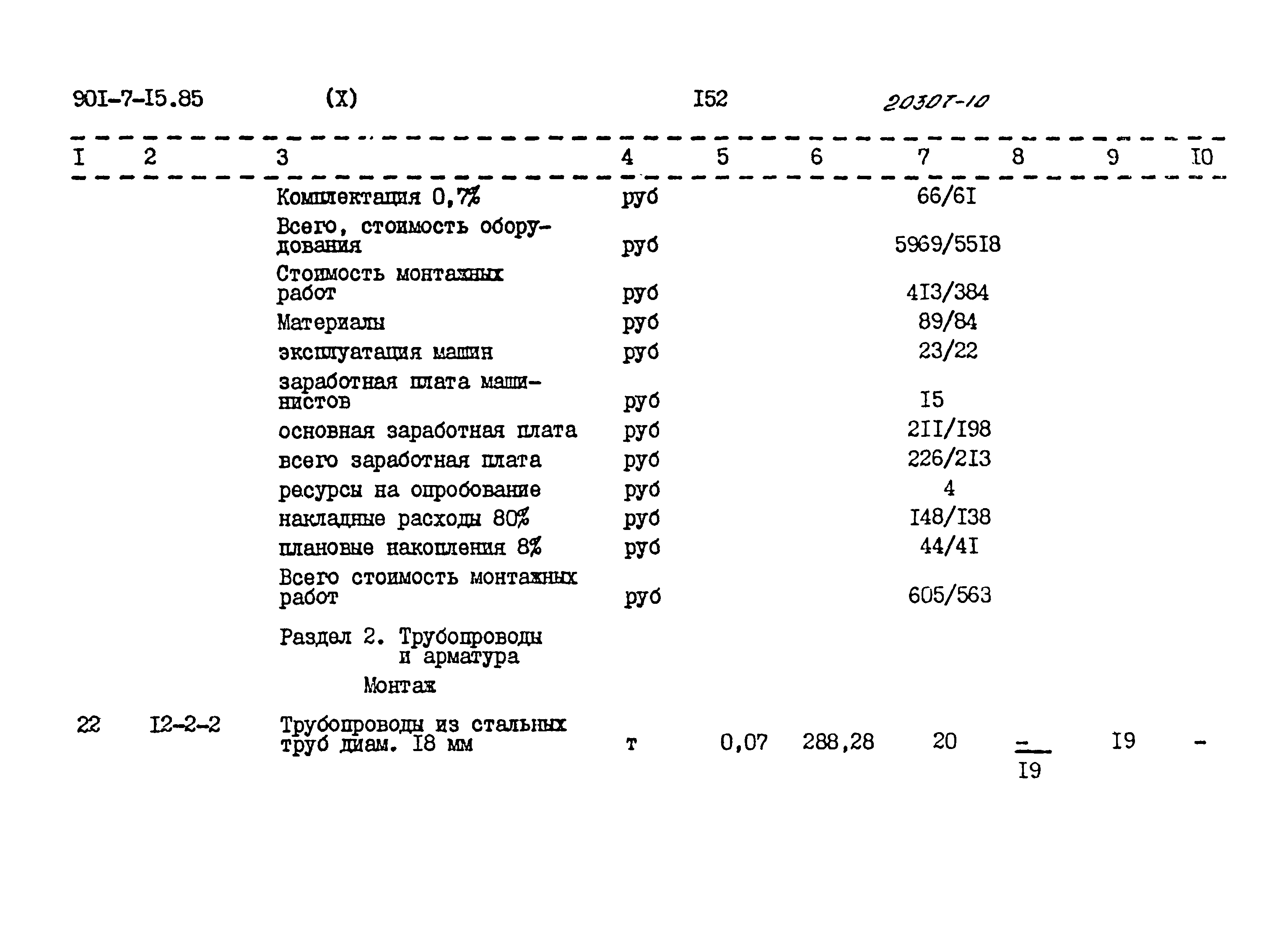 Типовой проект 901-7-15.85