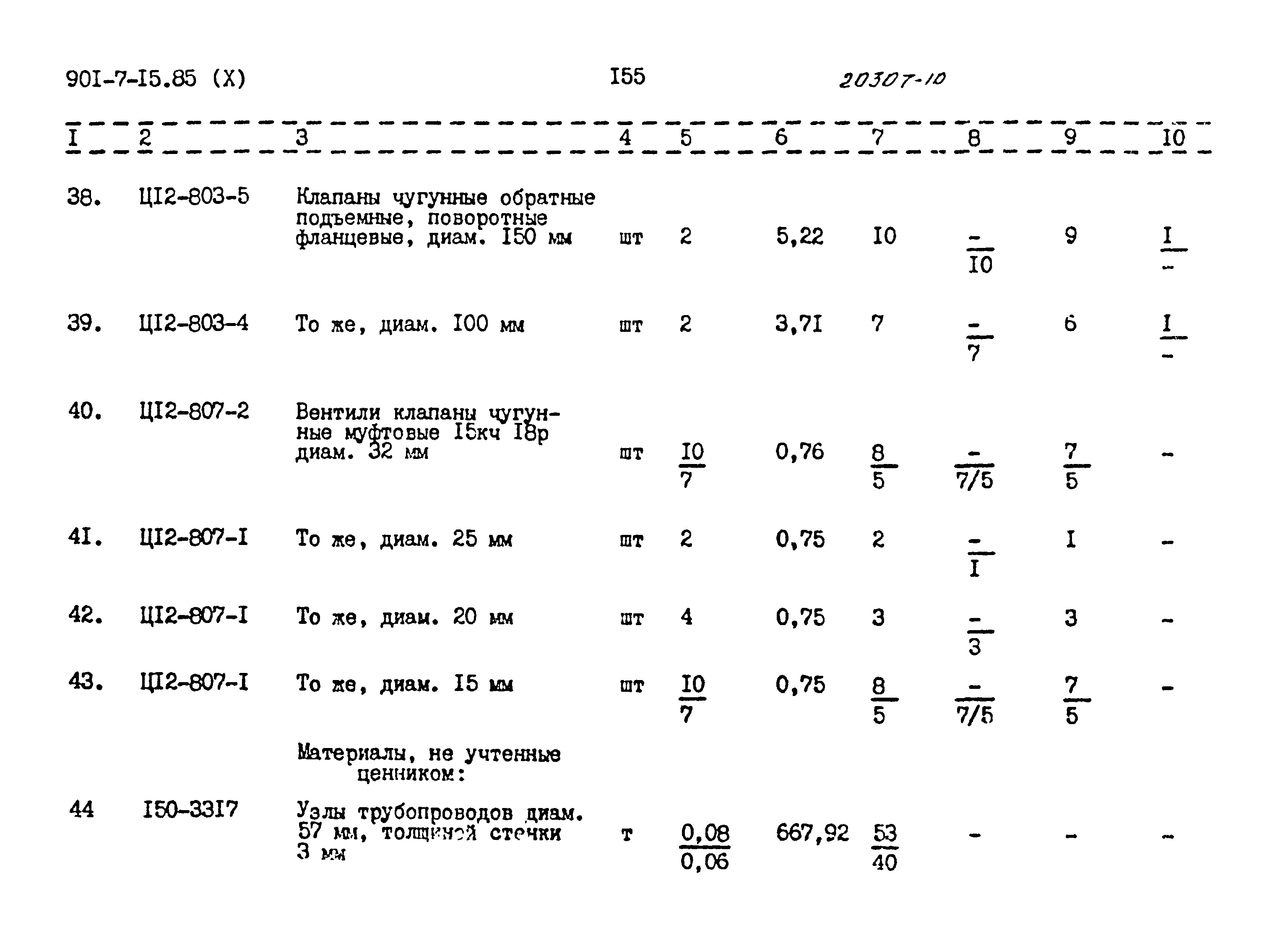 Типовой проект 901-7-15.85