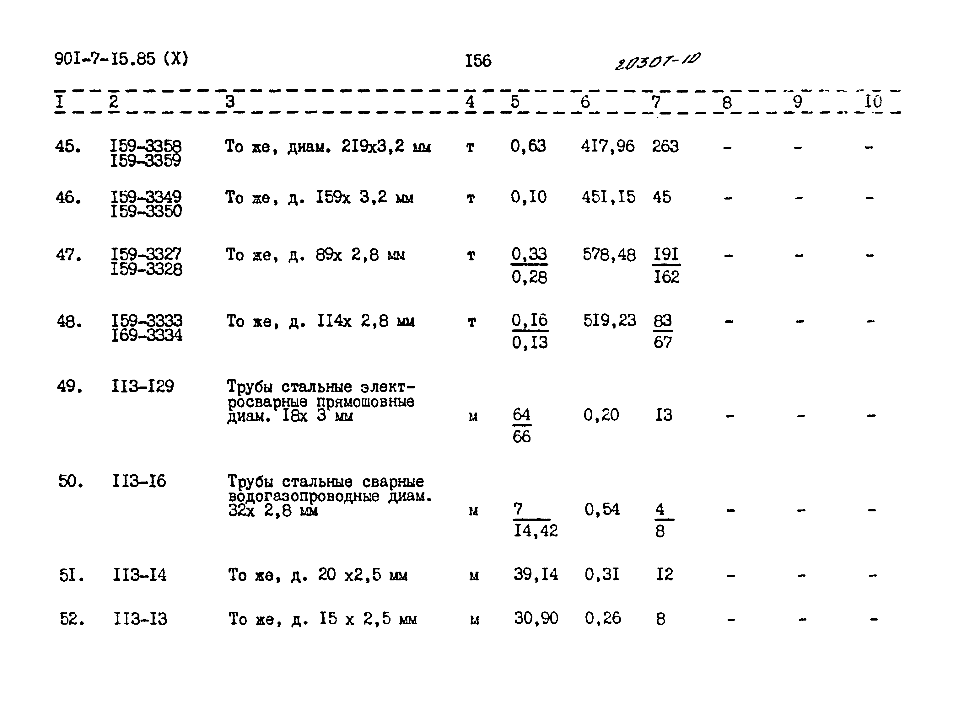 Типовой проект 901-7-15.85