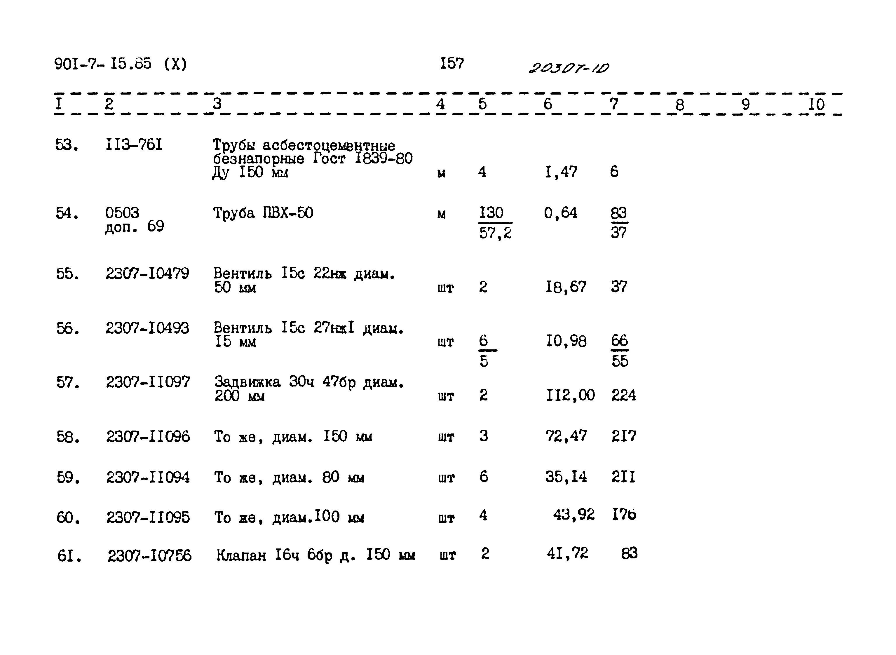 Типовой проект 901-7-15.85