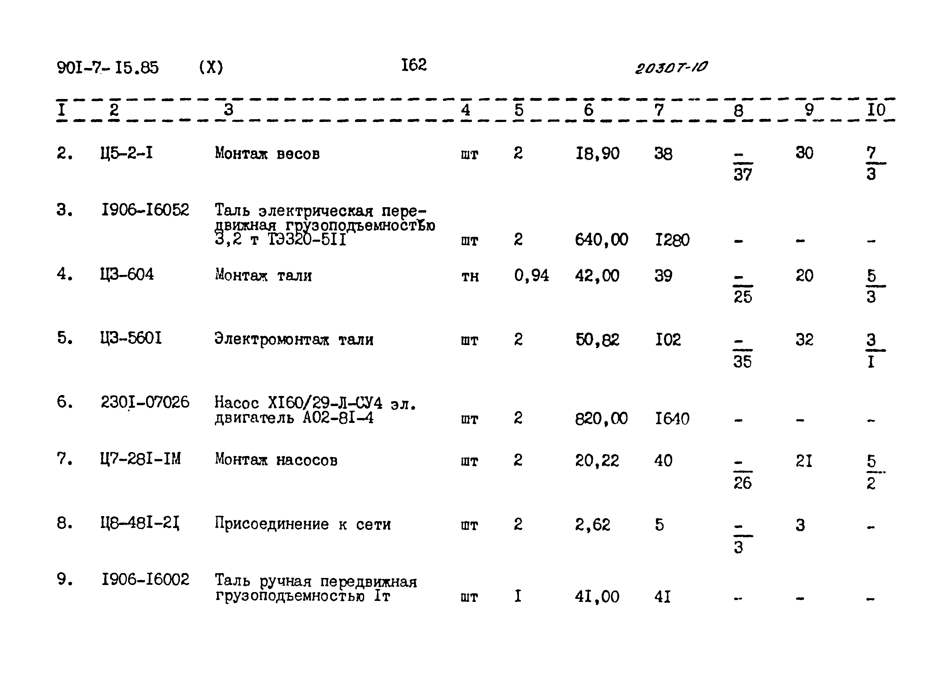 Типовой проект 901-7-15.85