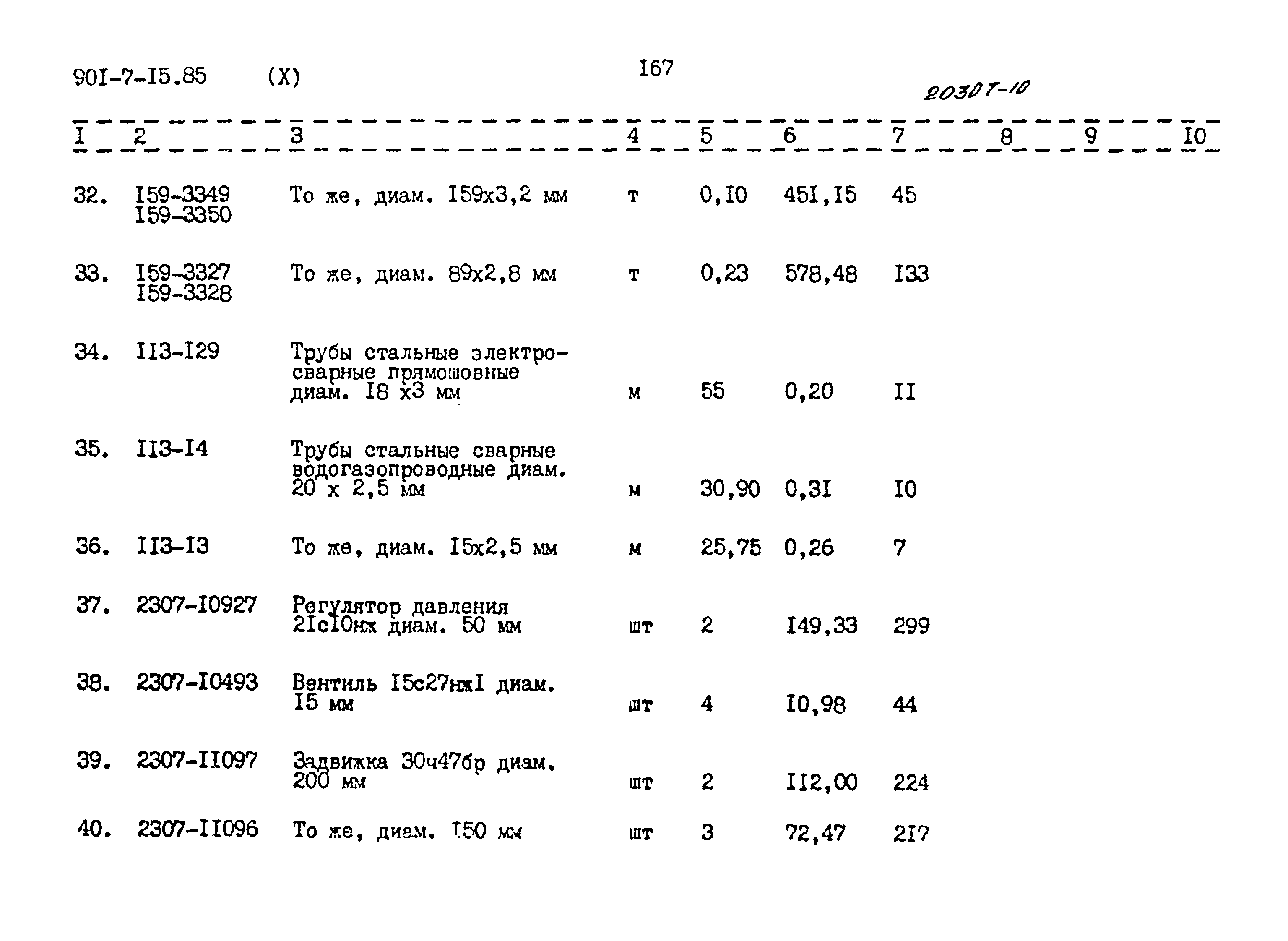 Типовой проект 901-7-15.85