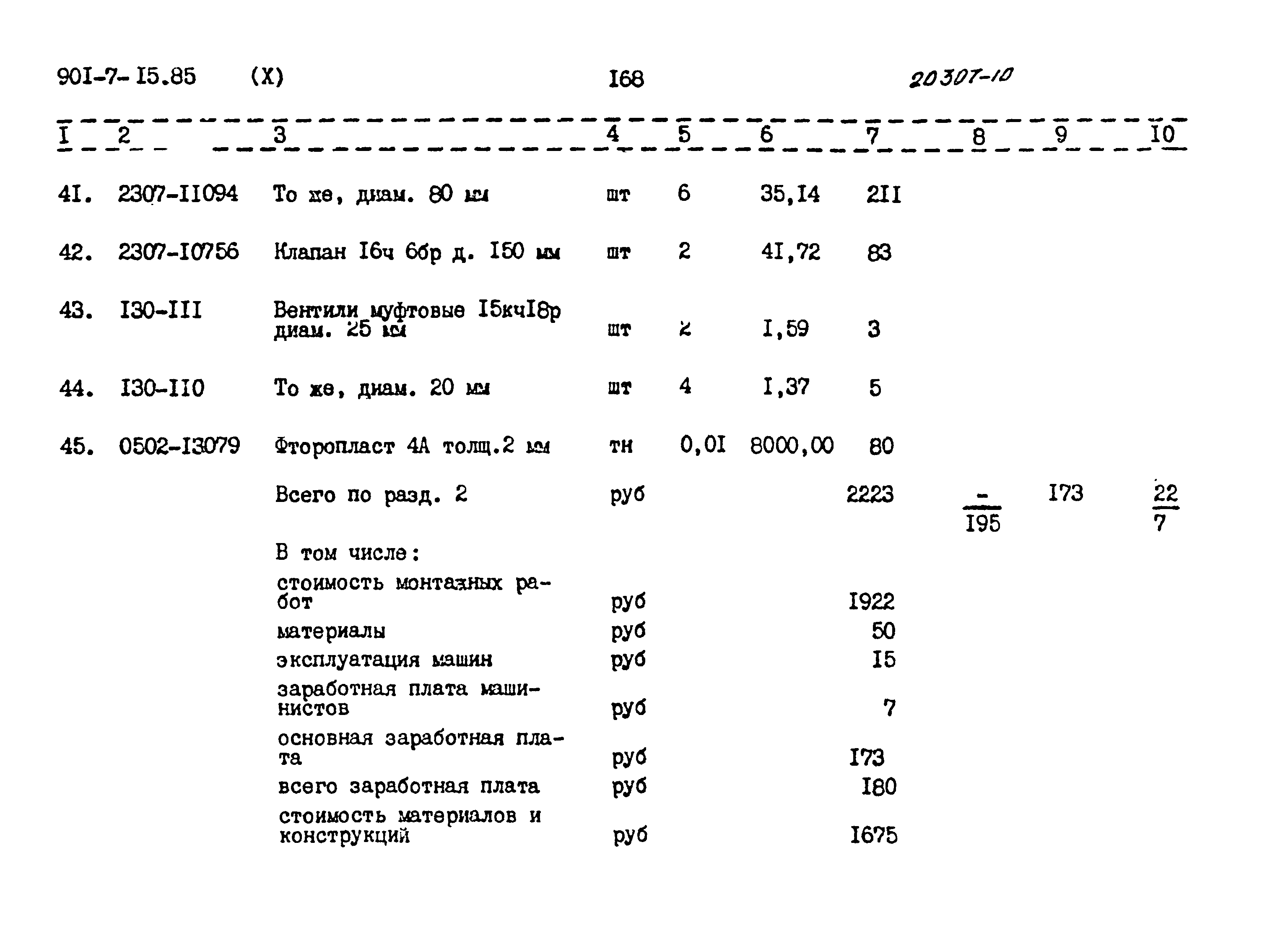 Типовой проект 901-7-15.85