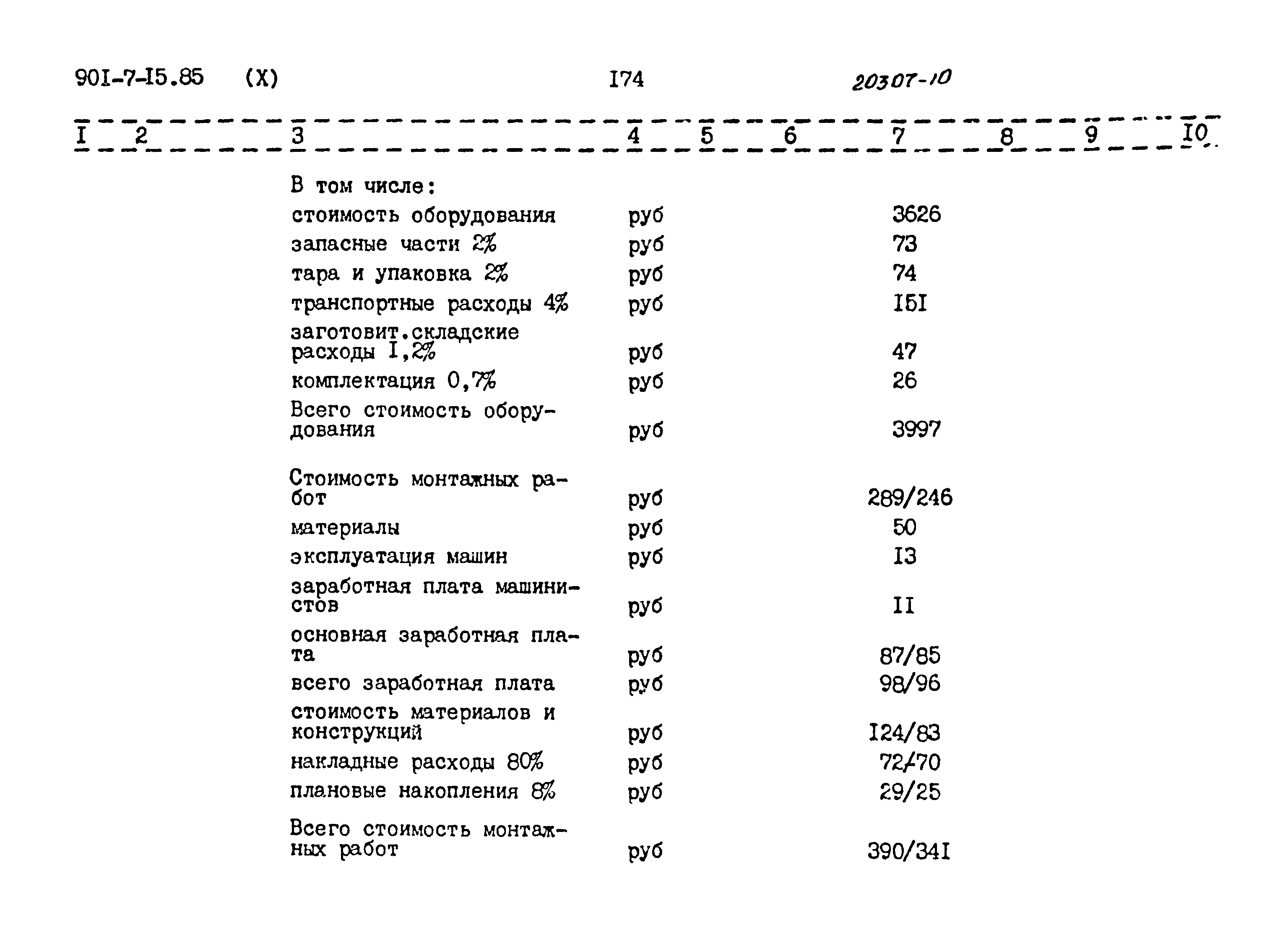 Типовой проект 901-7-15.85