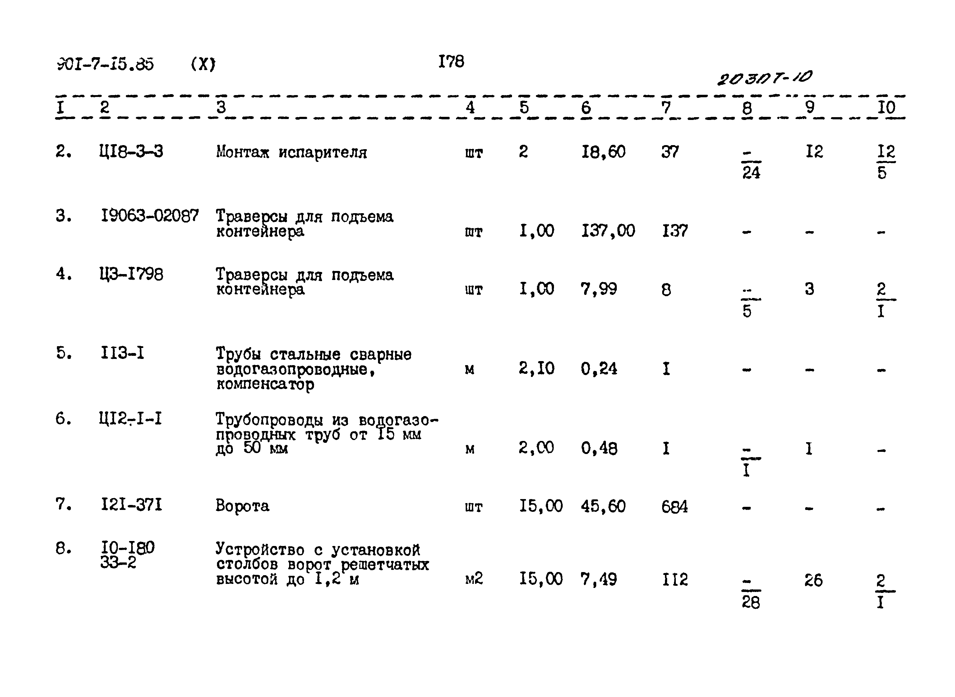 Типовой проект 901-7-15.85