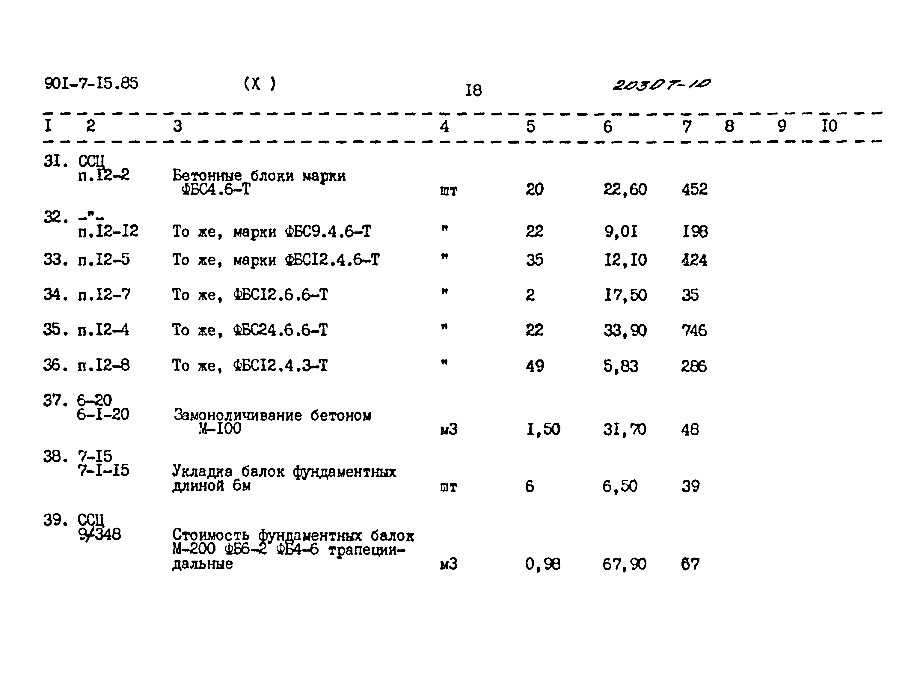 Типовой проект 901-7-15.85