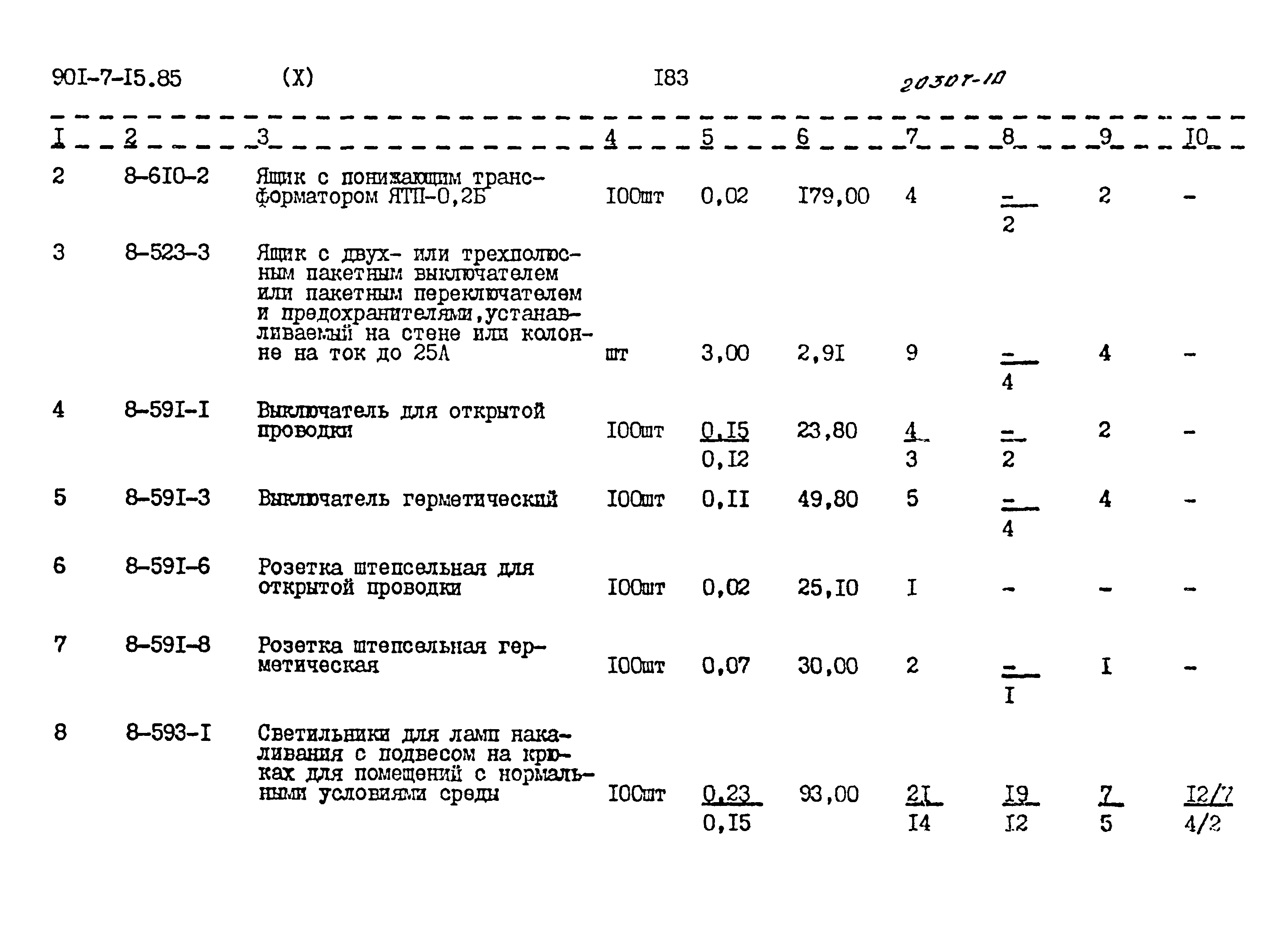 Типовой проект 901-7-15.85