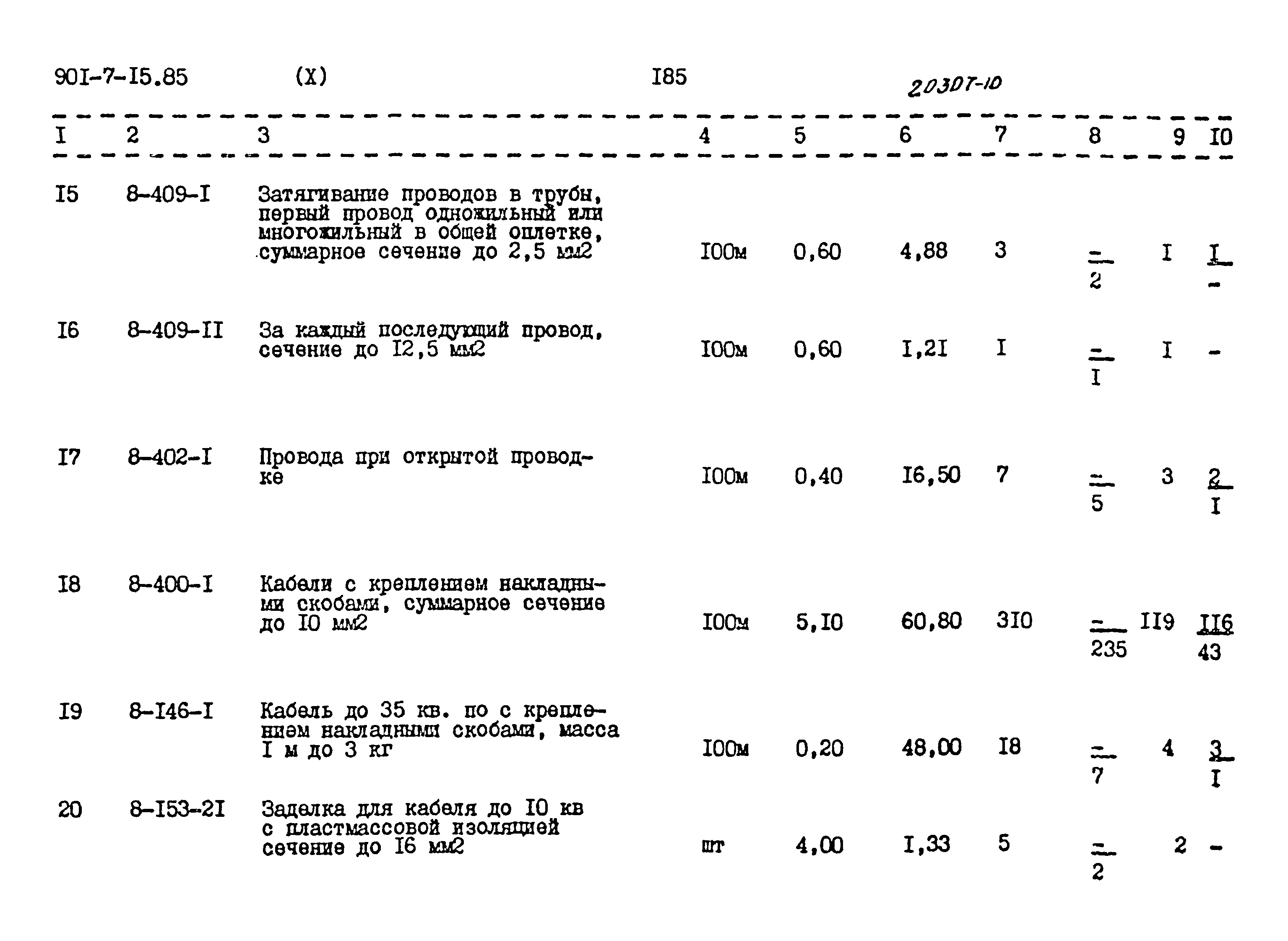 Типовой проект 901-7-15.85