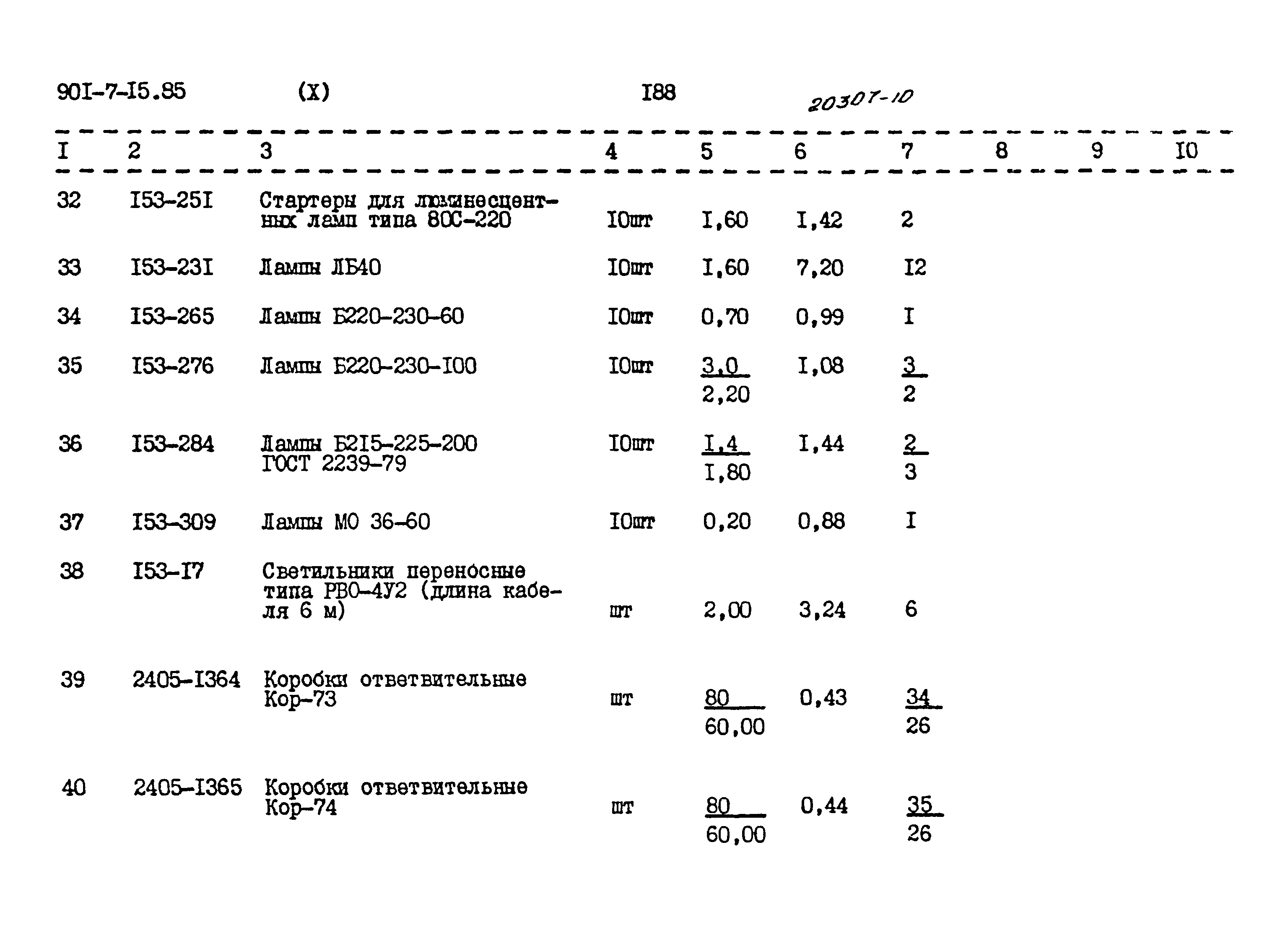 Типовой проект 901-7-15.85