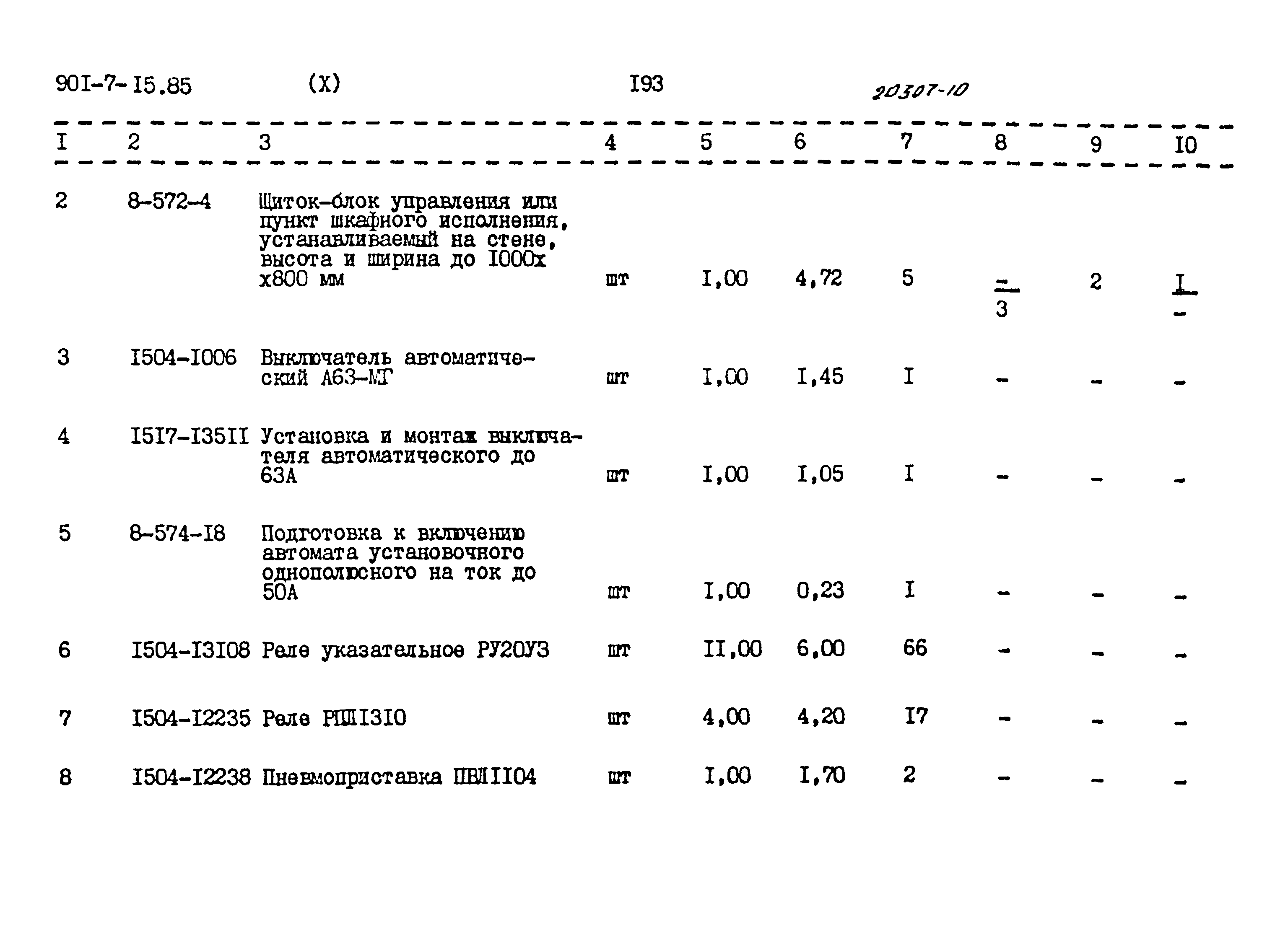 Типовой проект 901-7-15.85