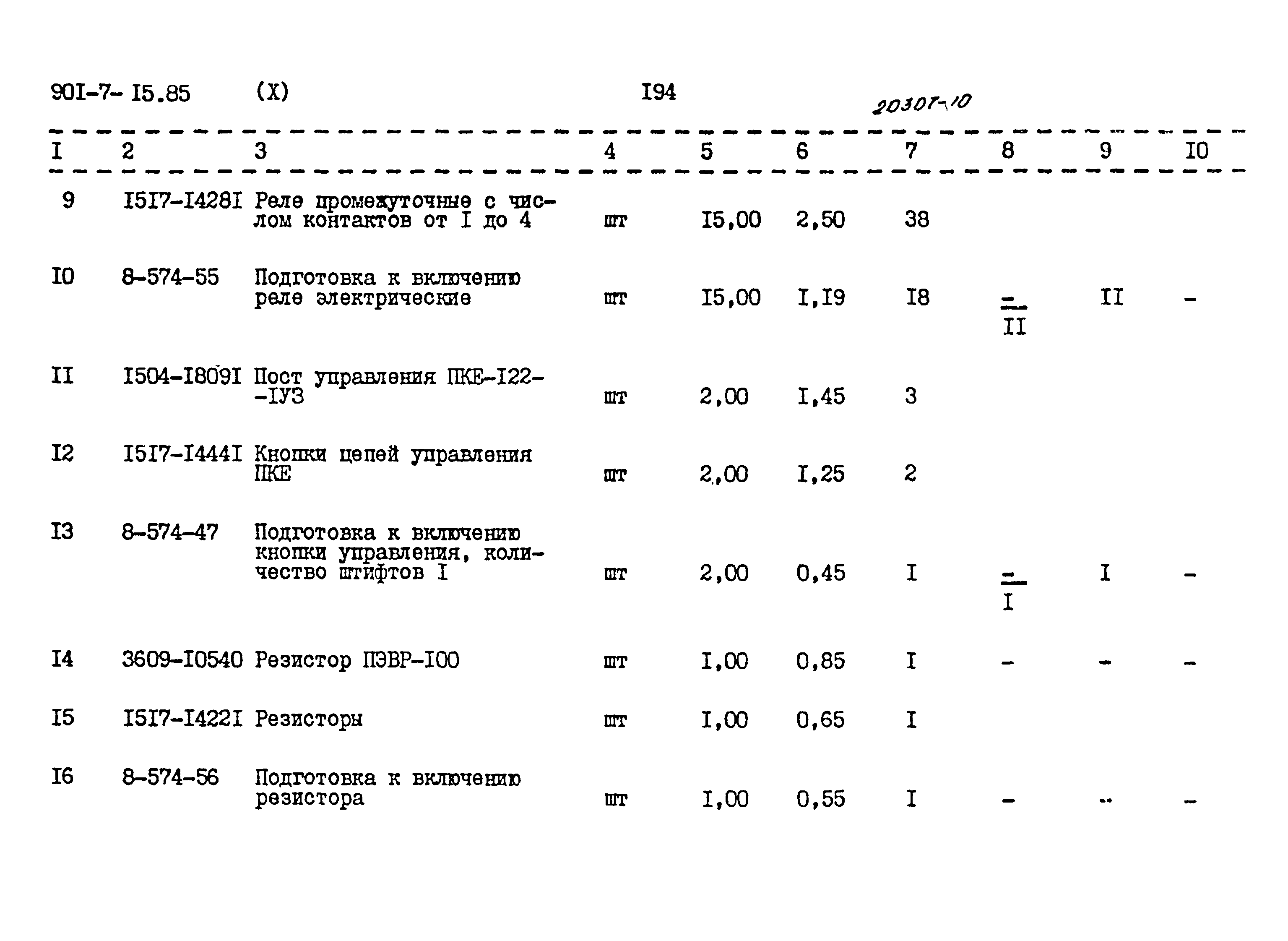 Типовой проект 901-7-15.85
