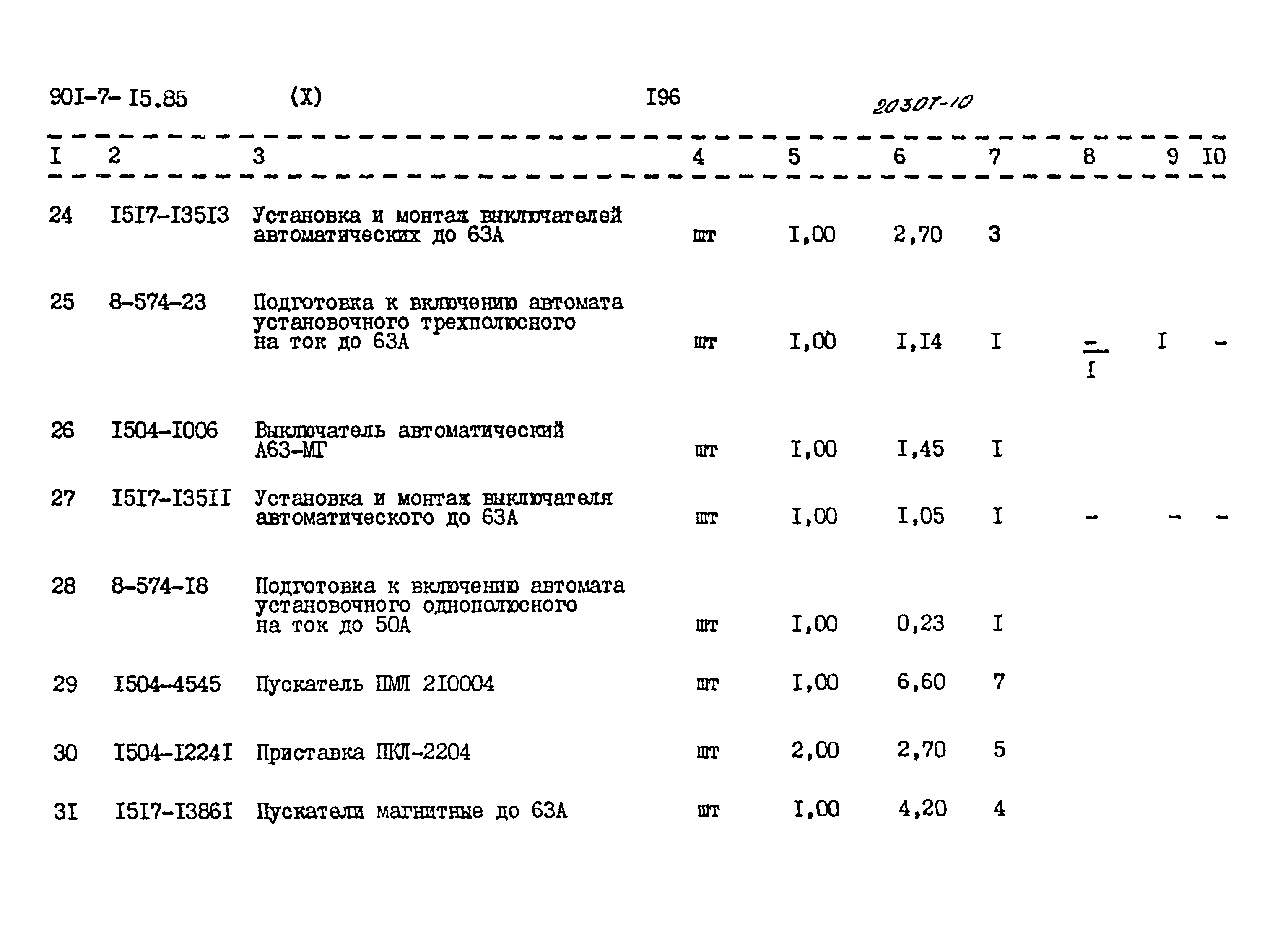 Типовой проект 901-7-15.85