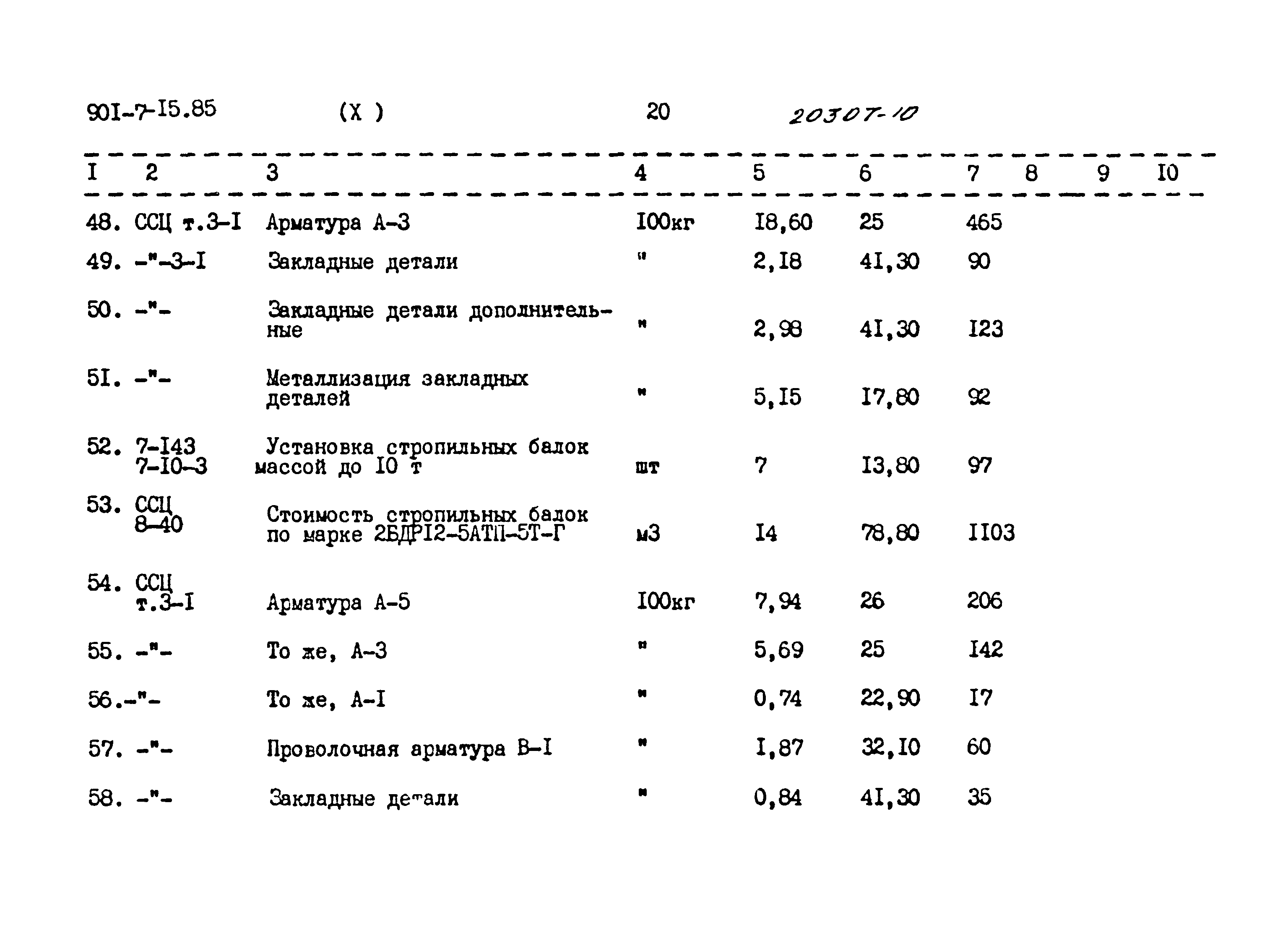 Типовой проект 901-7-15.85
