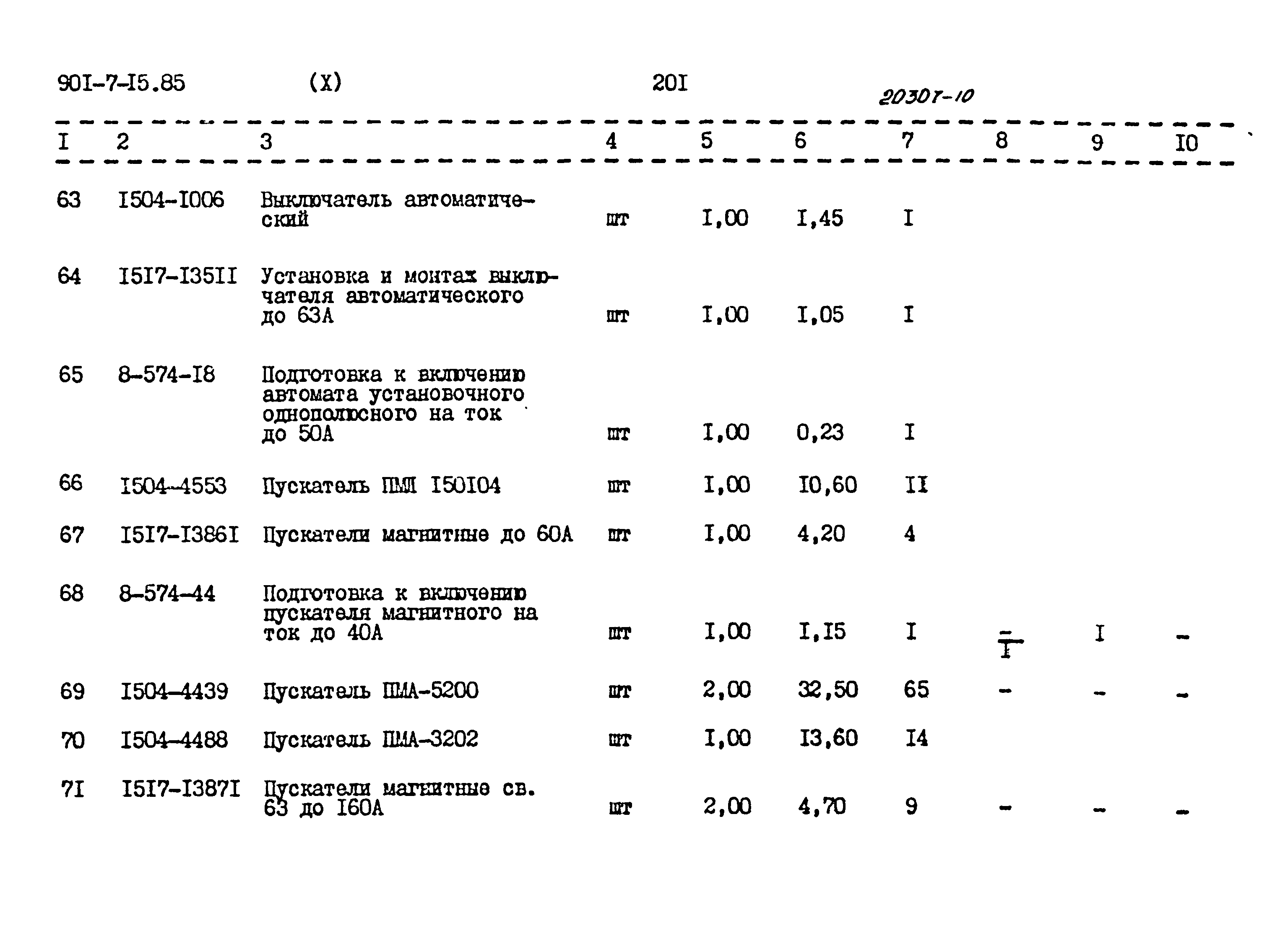 Типовой проект 901-7-15.85