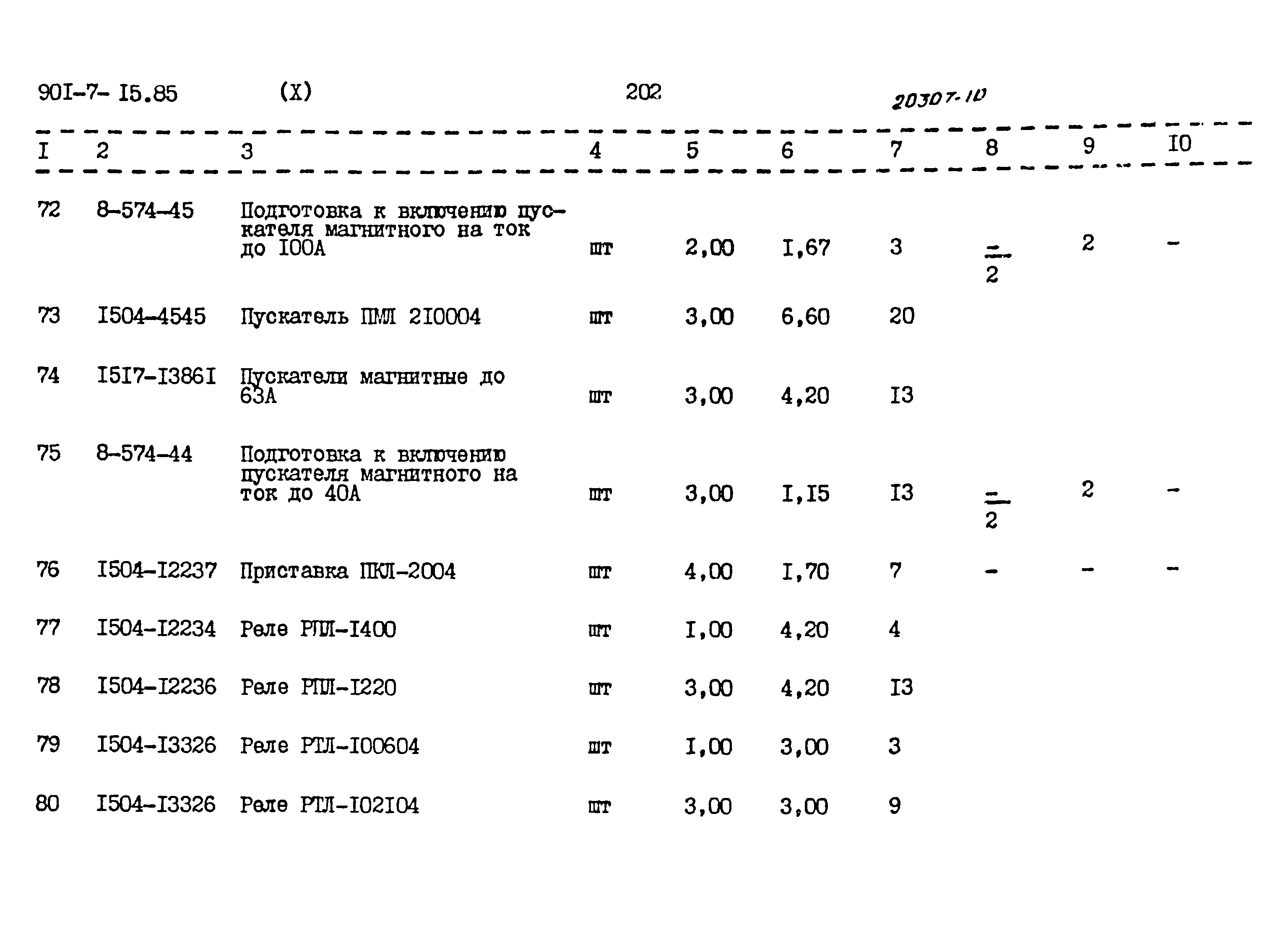 Типовой проект 901-7-15.85