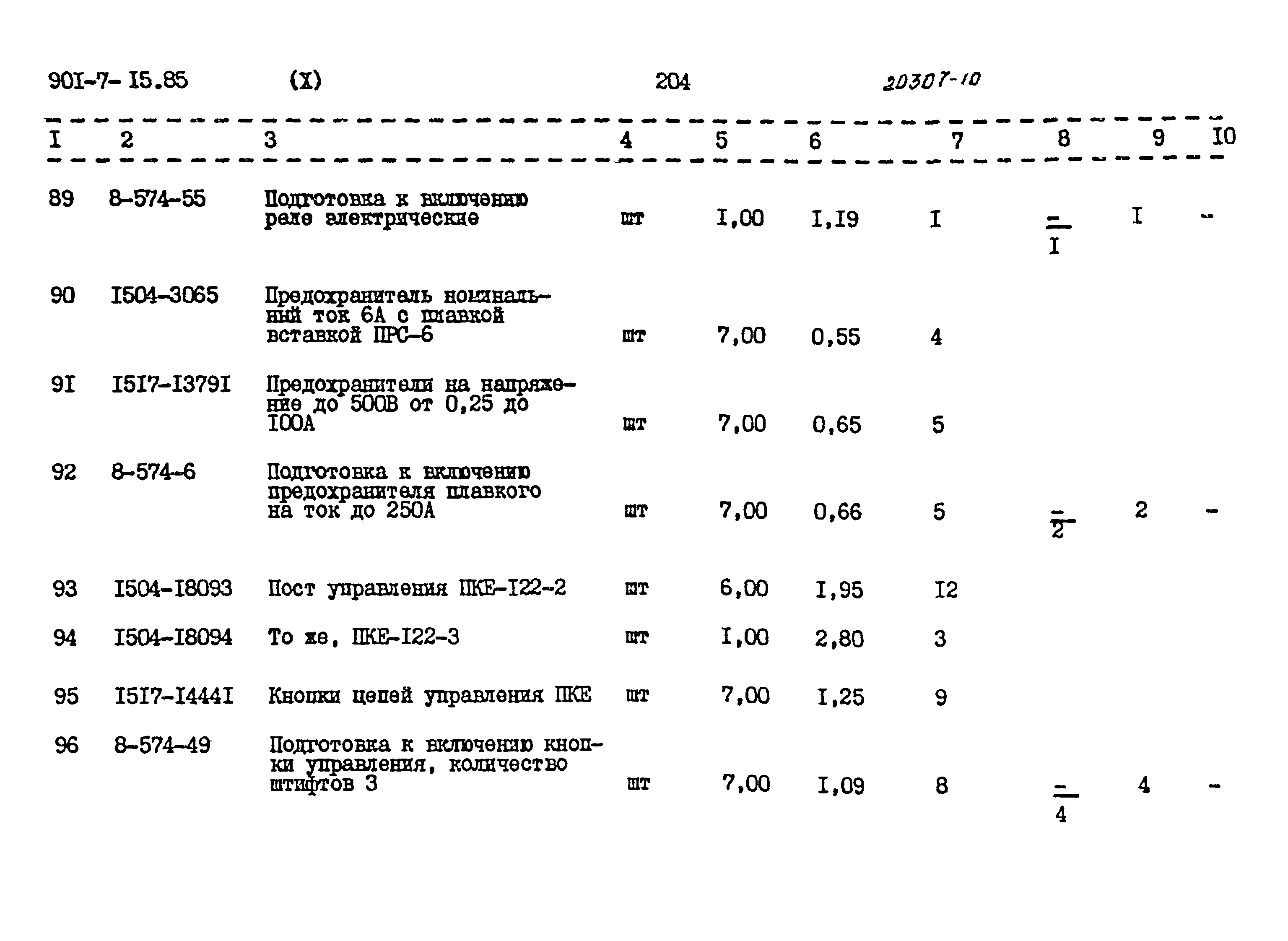 Типовой проект 901-7-15.85