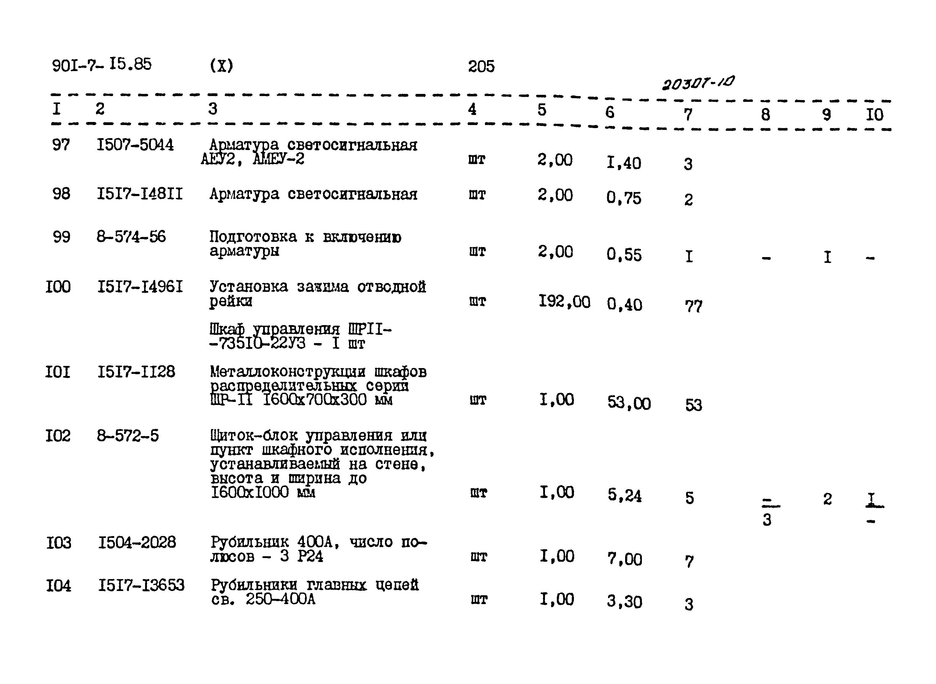 Типовой проект 901-7-15.85