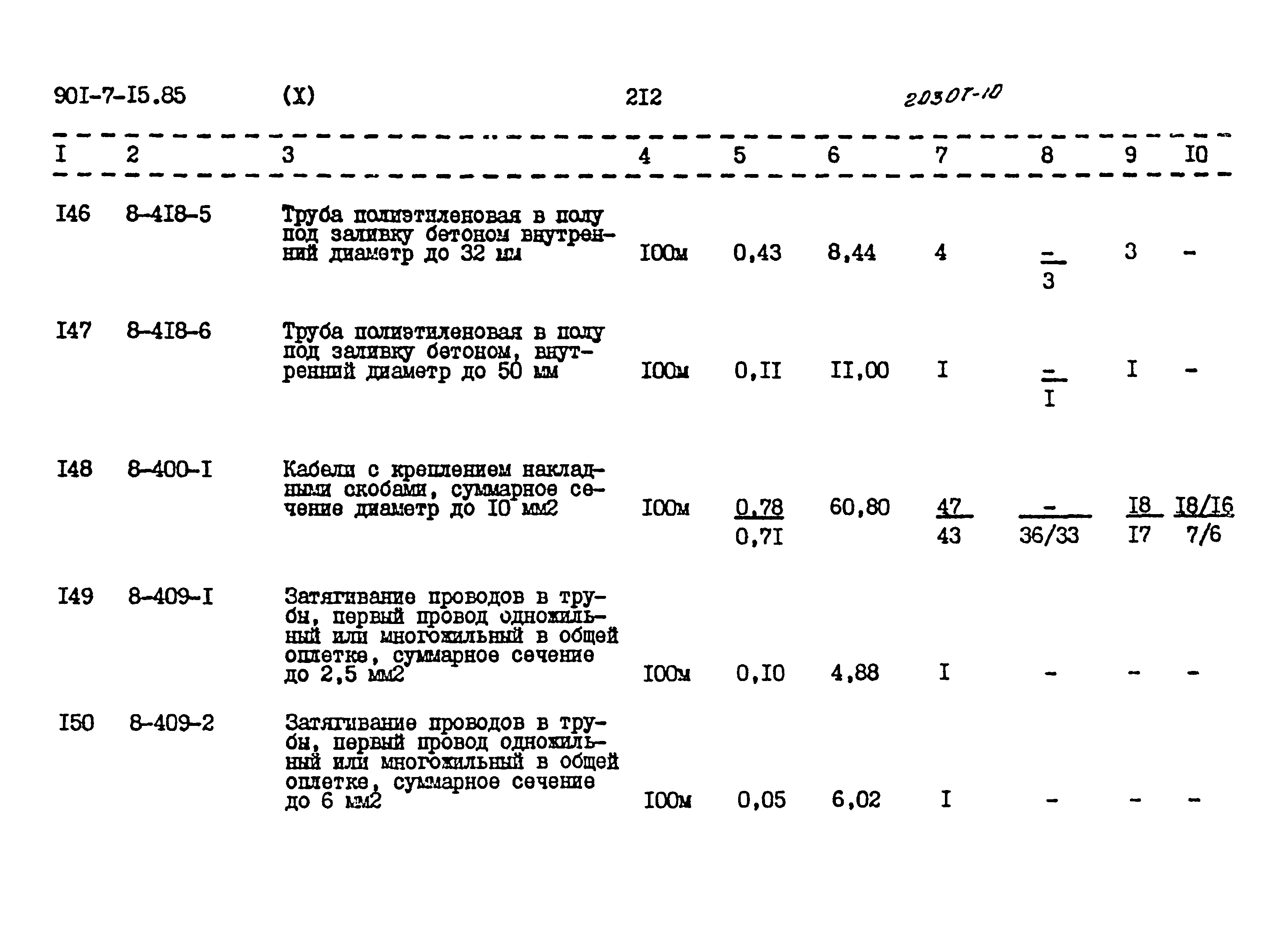 Типовой проект 901-7-15.85