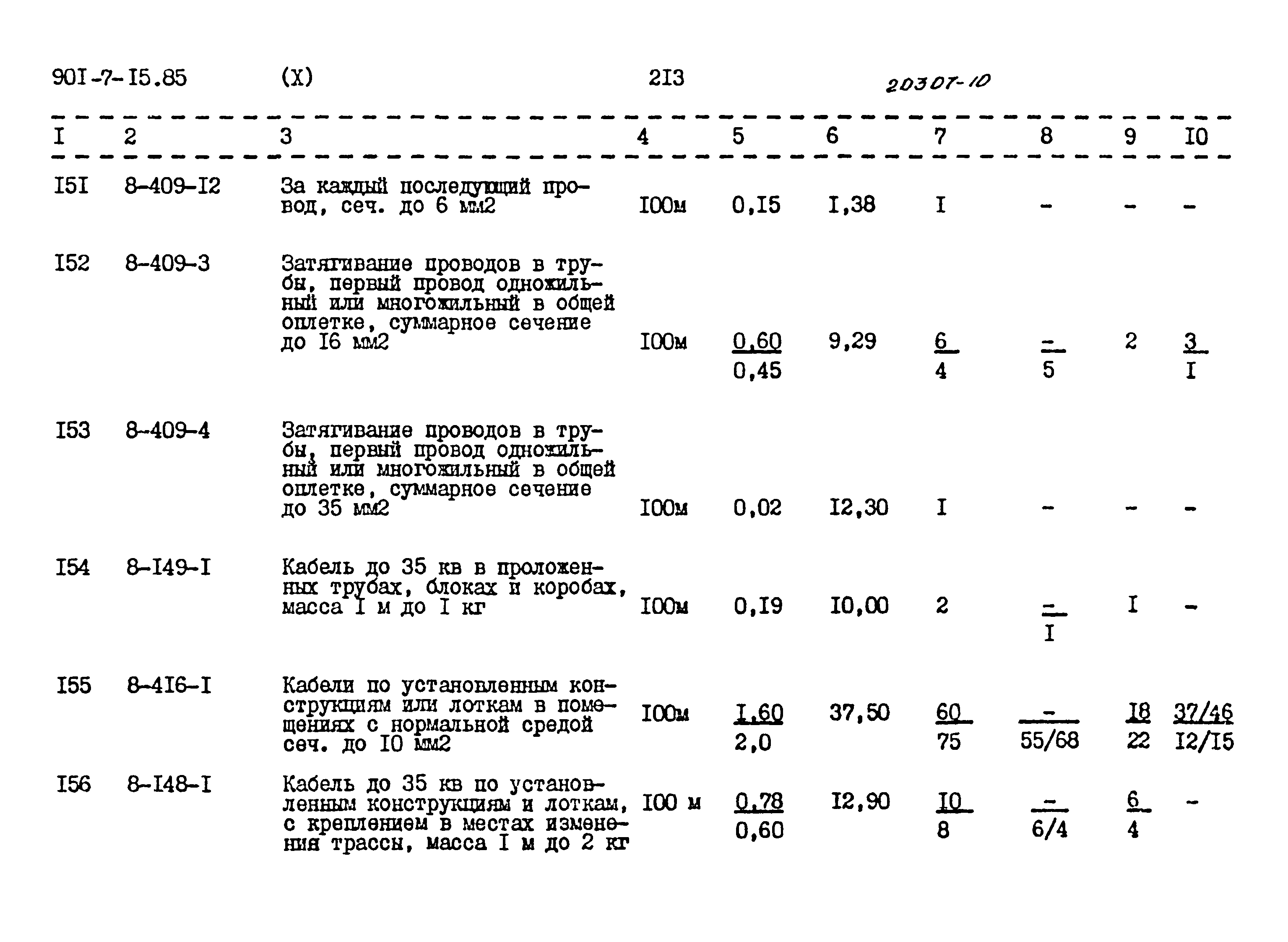 Типовой проект 901-7-15.85