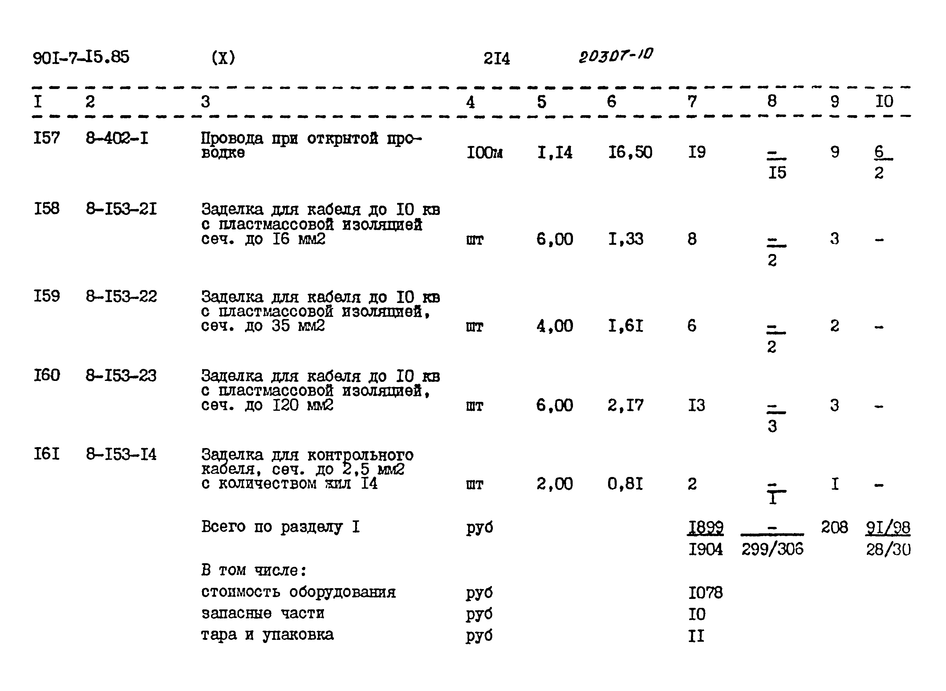 Типовой проект 901-7-15.85