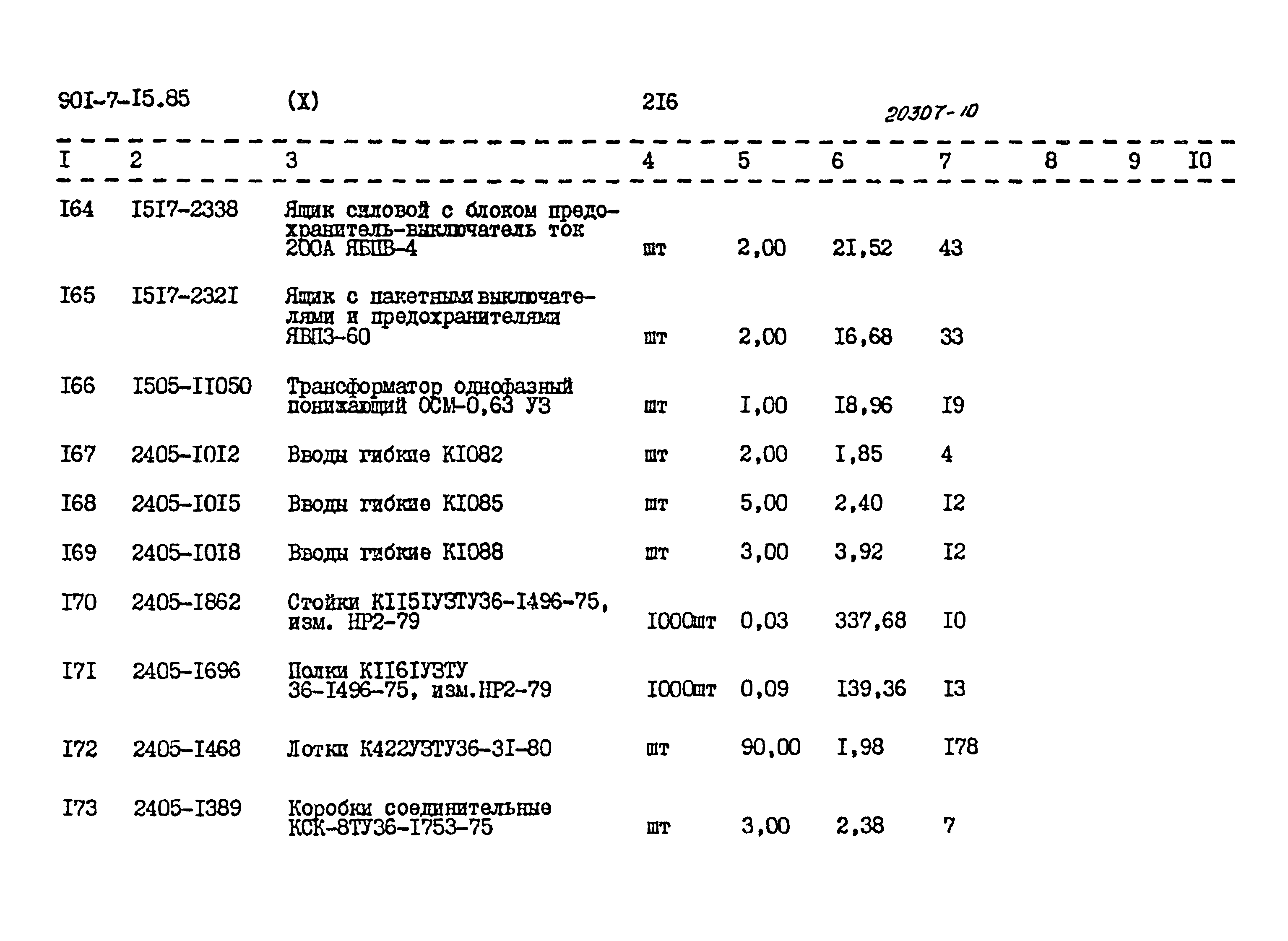 Типовой проект 901-7-15.85
