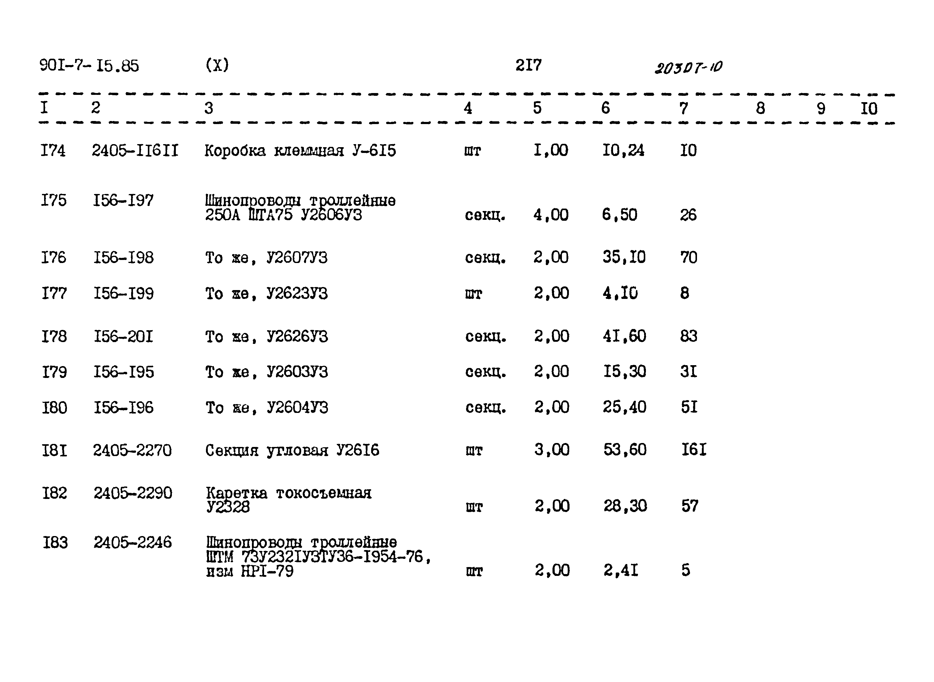 Типовой проект 901-7-15.85