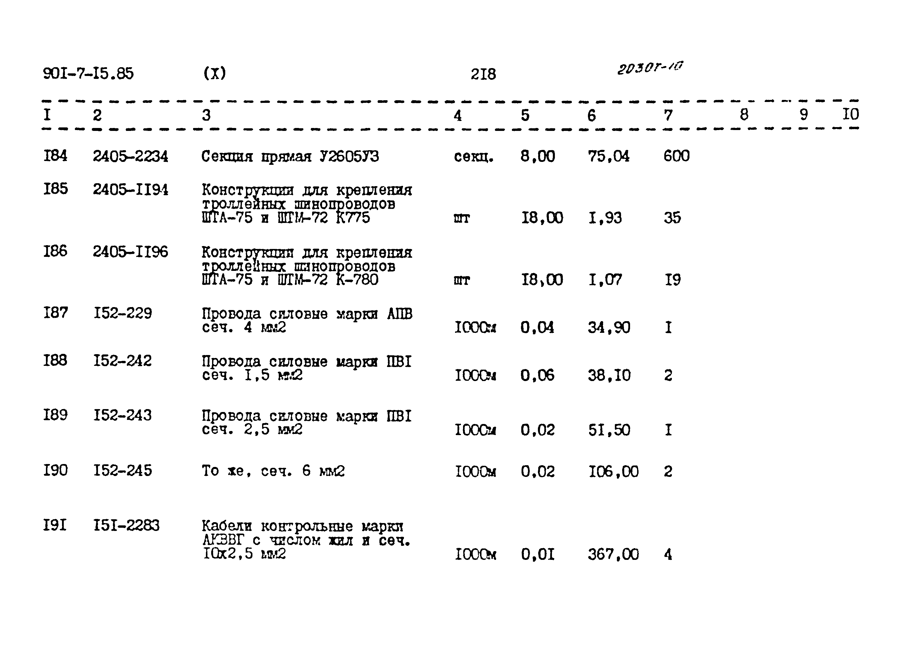 Типовой проект 901-7-15.85