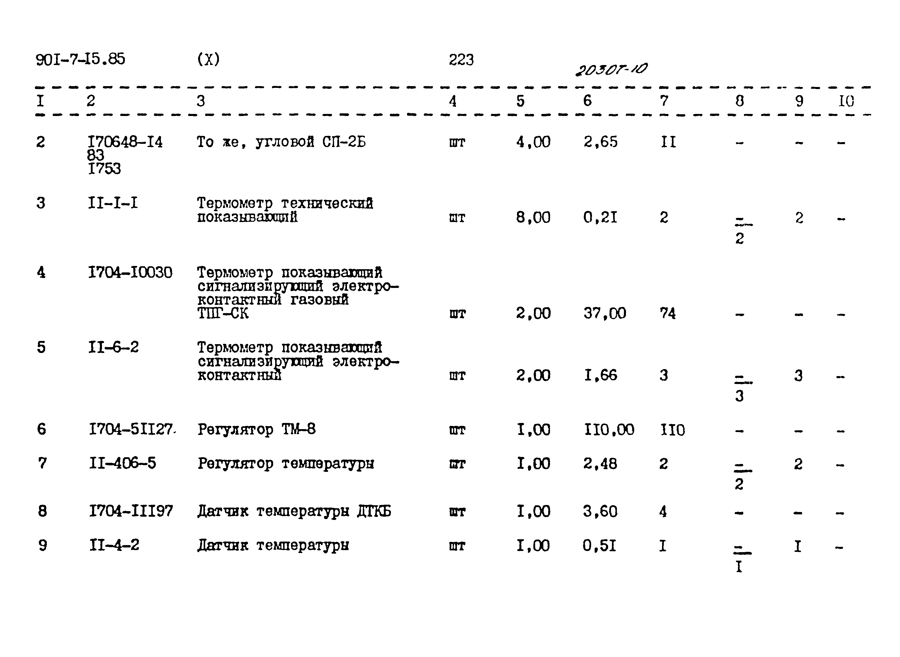 Типовой проект 901-7-15.85