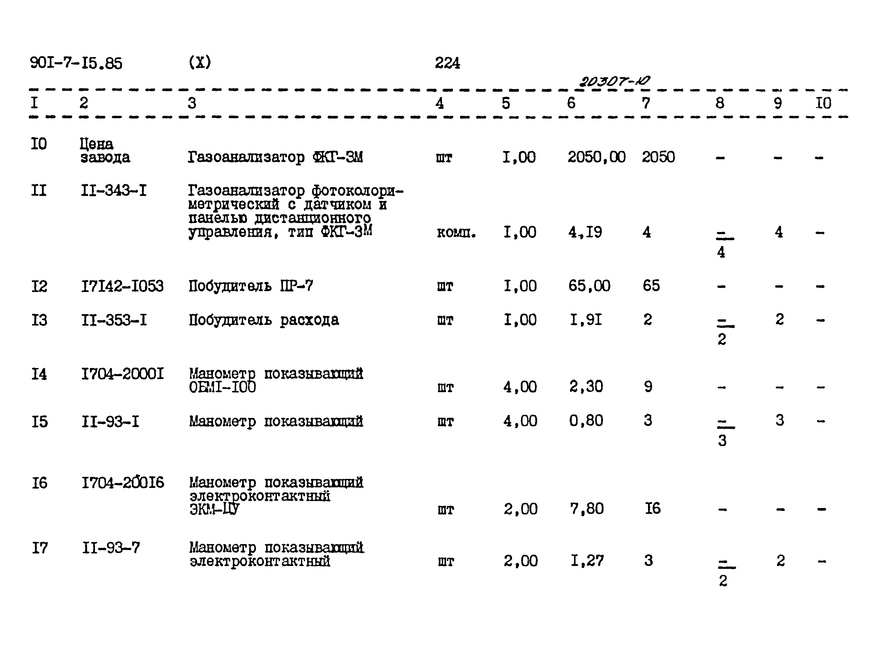 Типовой проект 901-7-15.85