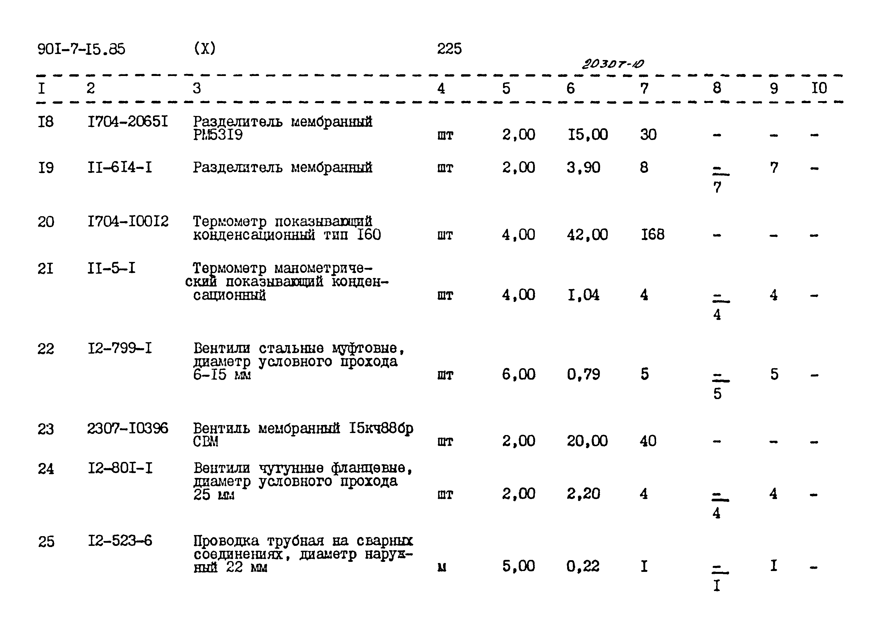 Типовой проект 901-7-15.85