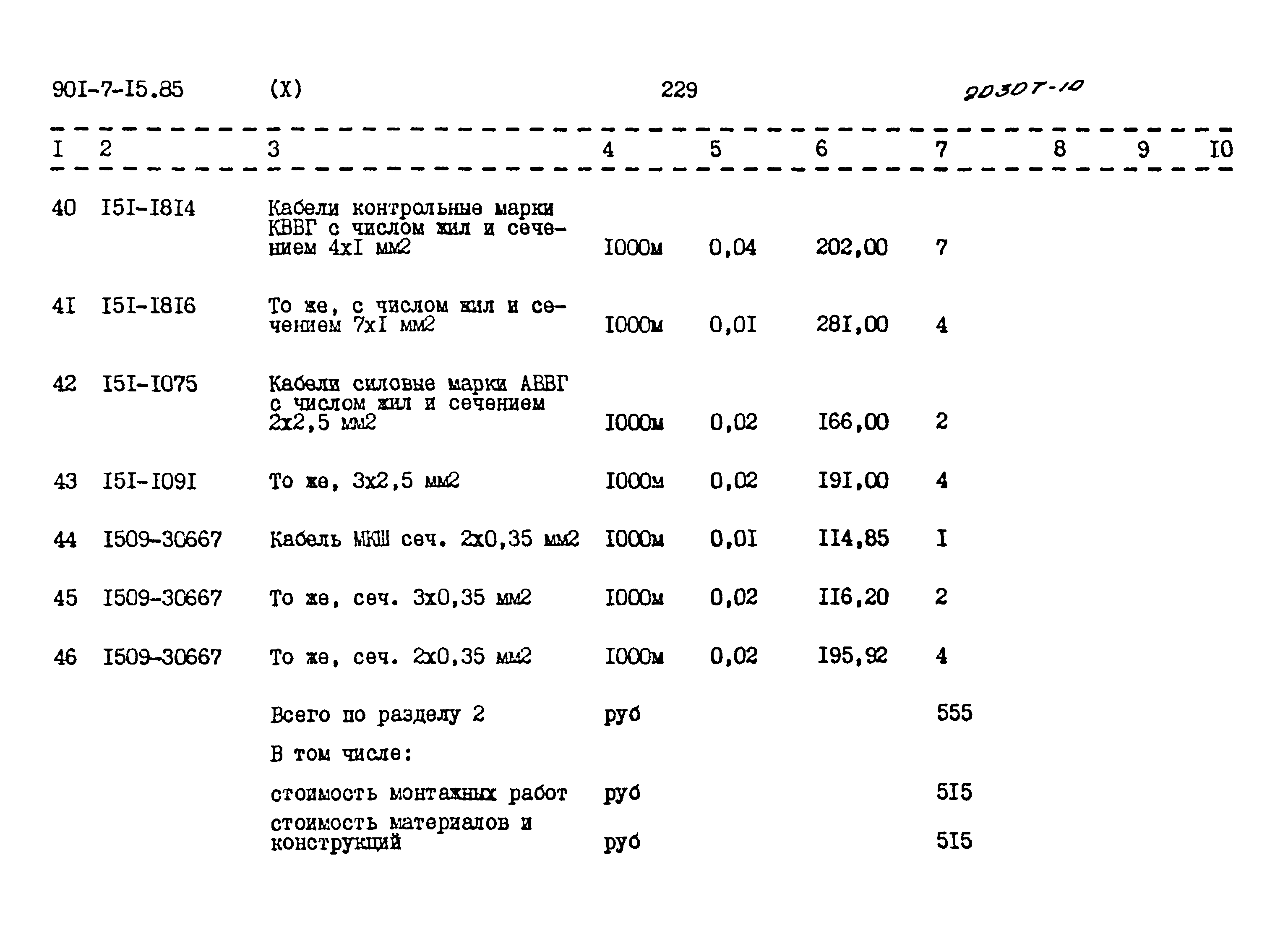 Типовой проект 901-7-15.85