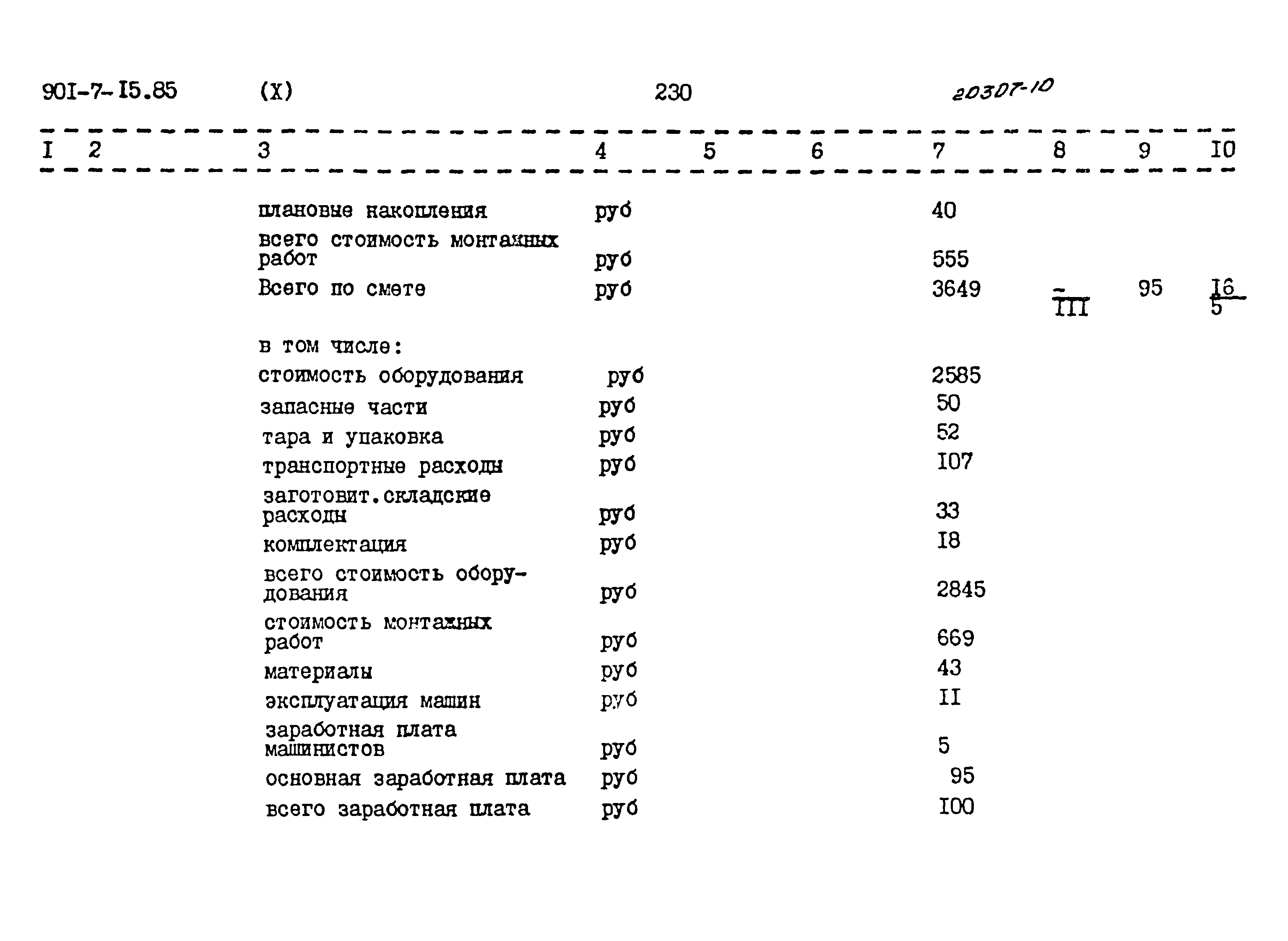 Типовой проект 901-7-15.85